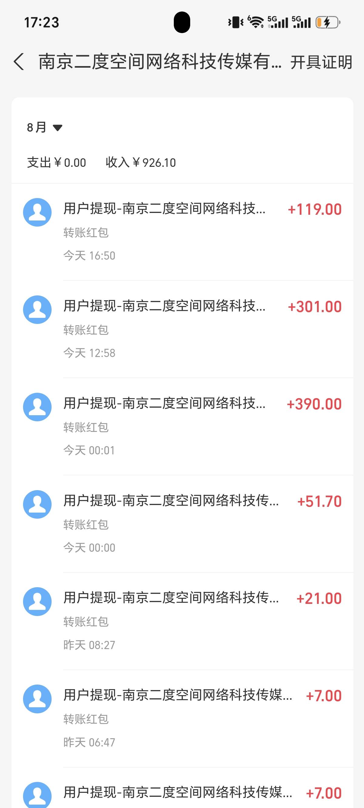 牛马彻底废了，去掉本500多2天在sb赚还被老哥骗了几单

21 / 作者:我叫泥打把 / 