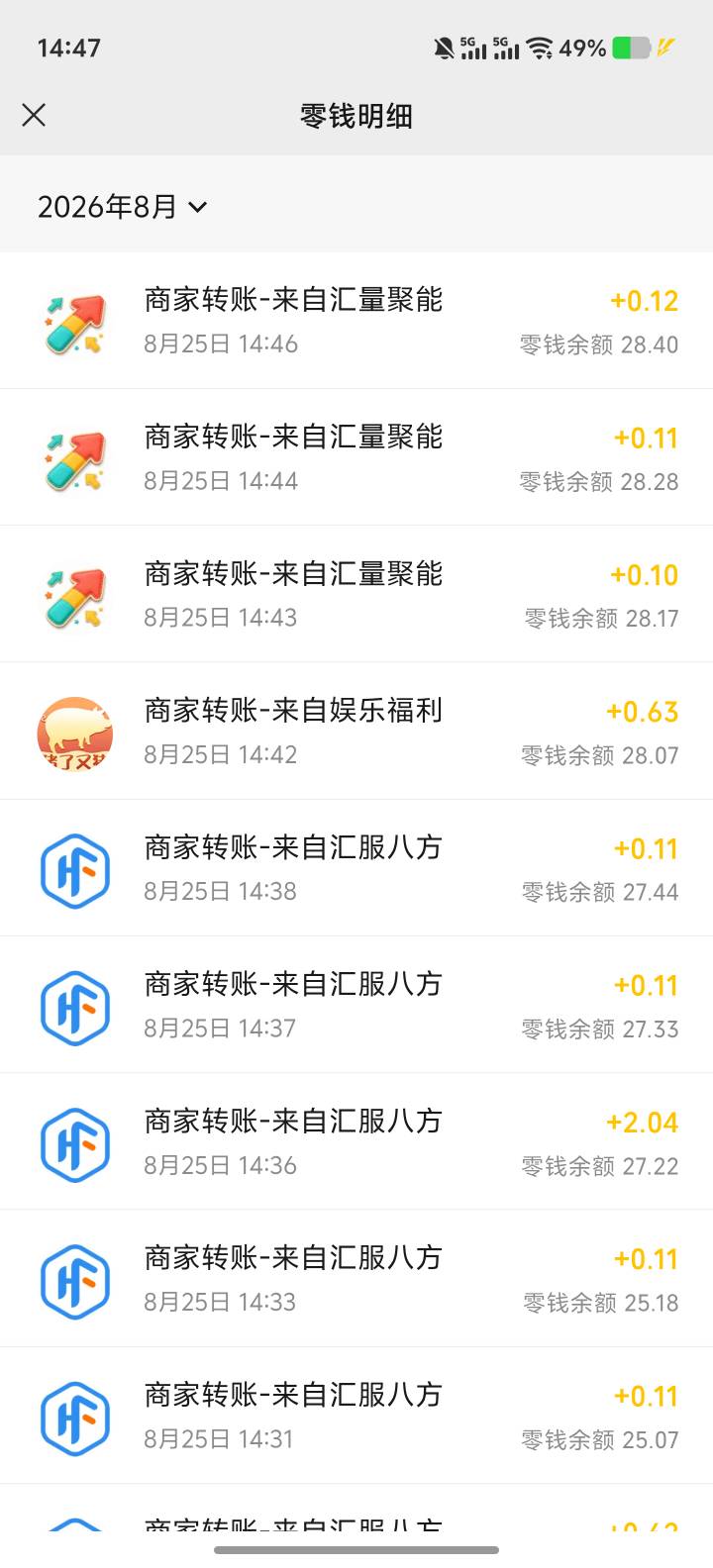 老哥们 发点毛吧 看广告太累了  半天才赚8块钱  太难了

23 / 作者:男人永卟言败 / 