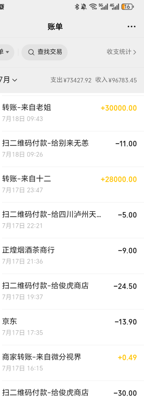 看了楼下老哥的坦白帖，我以为要还清上岸呢。突然有点难受
3 / 作者:啊哦额一无鱼 / 