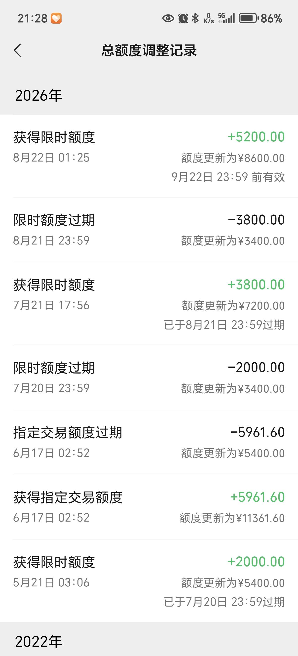 这两天点了好多次网贷，拼多多买了几个小东西，莫名其妙给了临额。用了三年了，额度一10 / 作者:jgchu / 