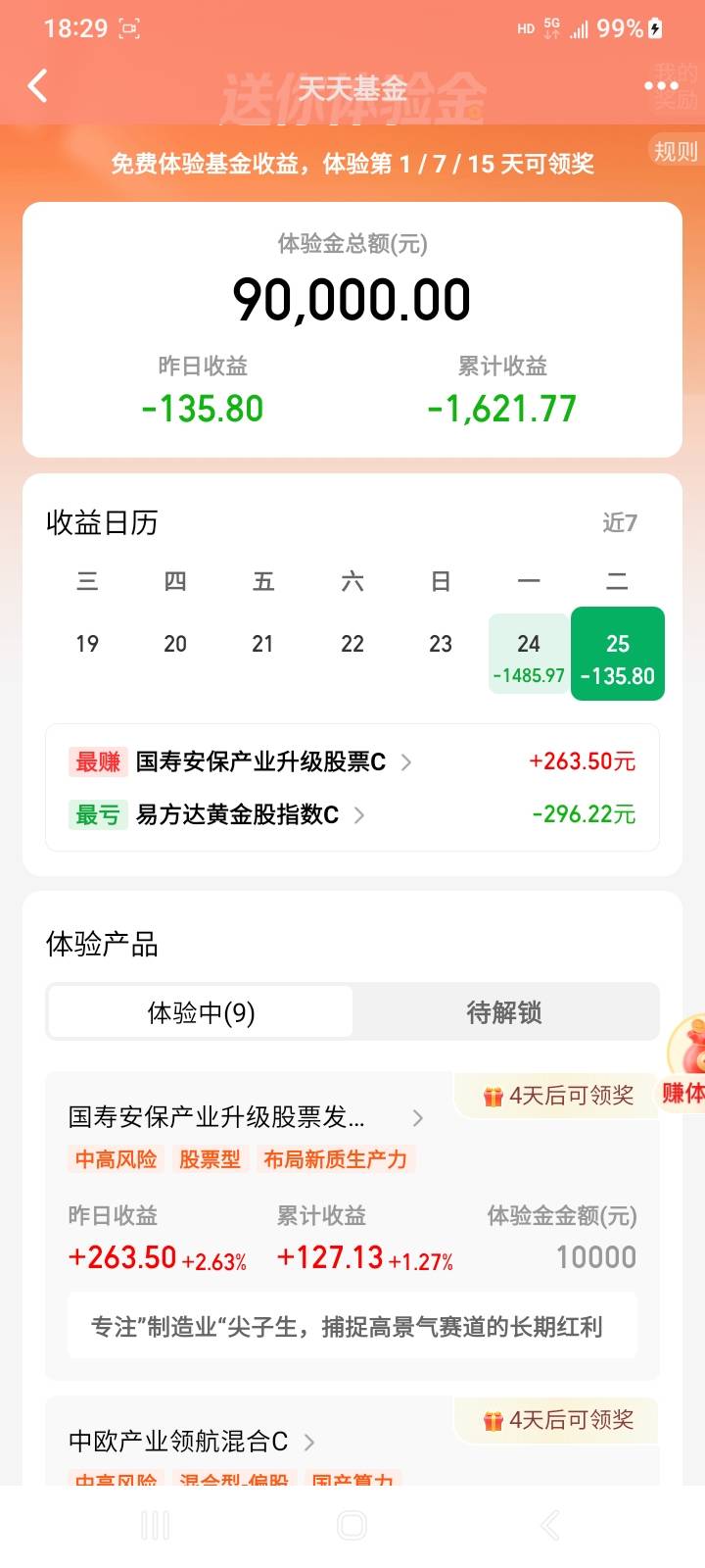 天天基金全是亏的

95 / 作者:江湖行 / 