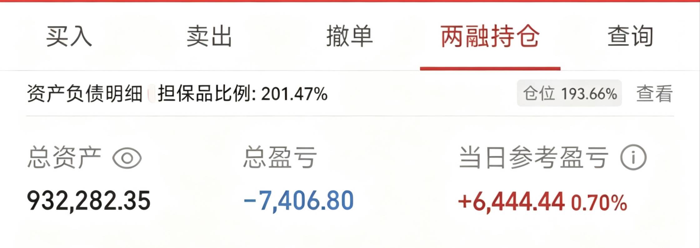 老哥们，满仓满融科技了，地狱与天堂就在这几天

61 / 作者:谢俞 / 