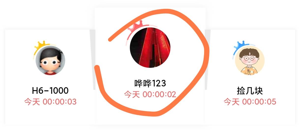 几乎每次都是这位老哥第一个签到，而且我都没见过这位老哥发过帖冒个泡这是哪位

20 / 作者:海风z / 