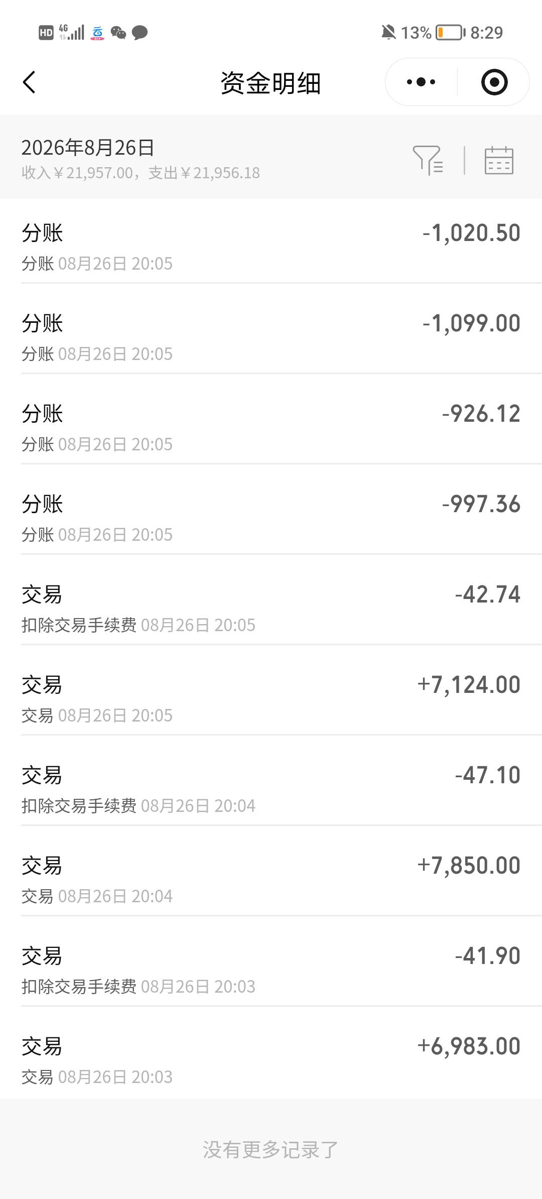 我去微商户找回了晚了，等我找回还剩100块了

80 / 作者:ㅤㅤㅤㅤ1 / 