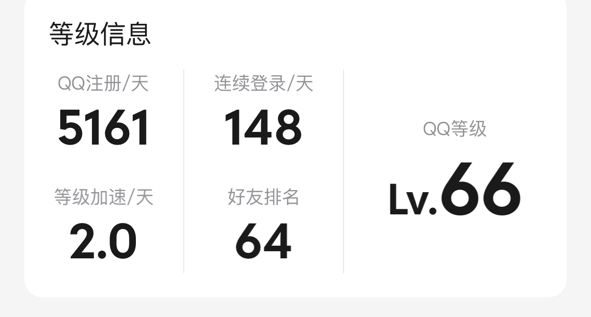 这天数在卡农也是属一属二的了吧

9 / 作者:以後早點睡 / 