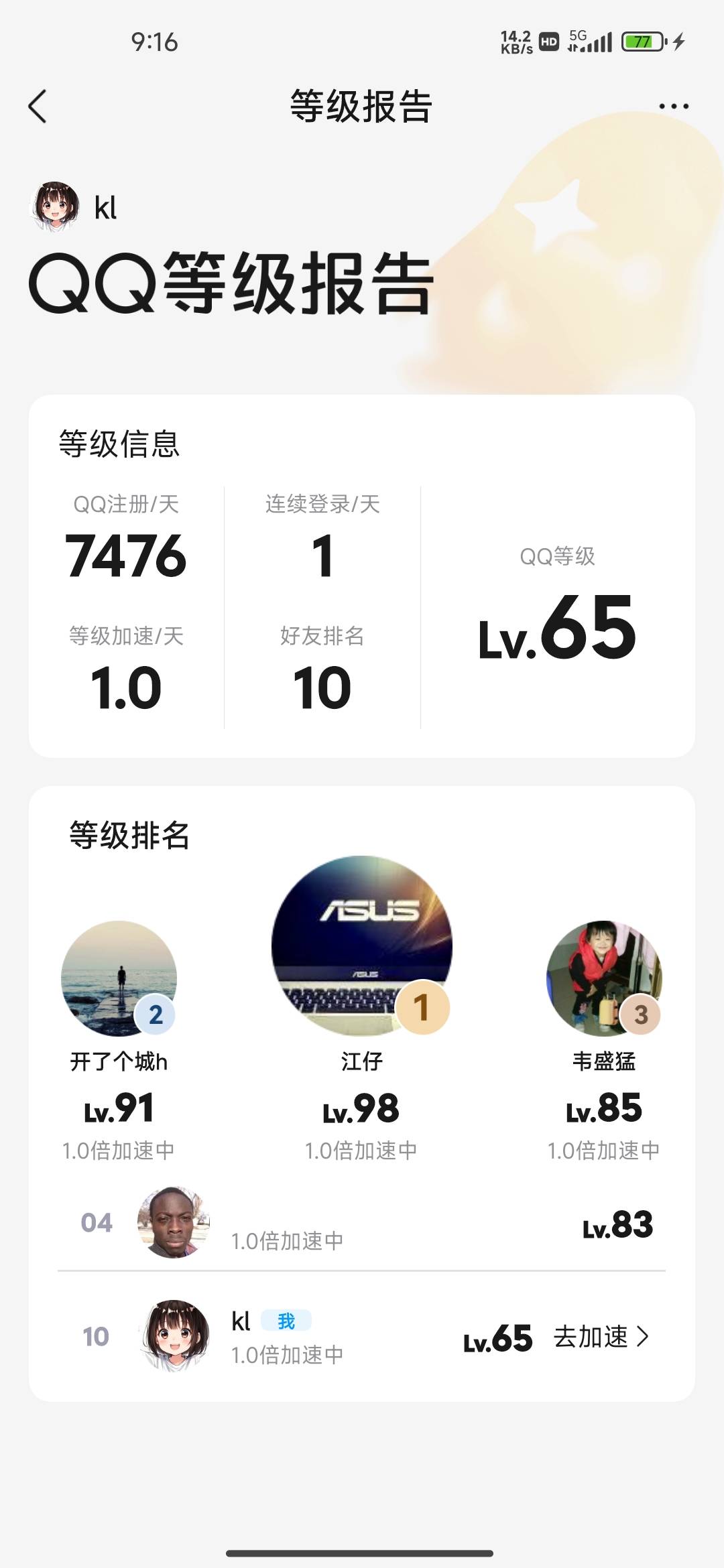 qq天数也能攀比了？

53 / 作者:猫老板 / 