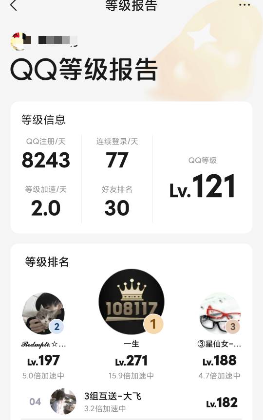 qq天数也能攀比了？

66 / 作者:Li李哥 / 