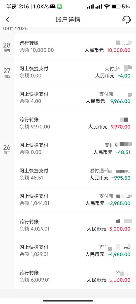 老哥们痛苦啊 昨天凌晨搞了前天凌晨也搞了陕西中行 看到这20没忍住没想到冻结了 我自64 / 作者:啦啦啦啦啦乖乖 / 
