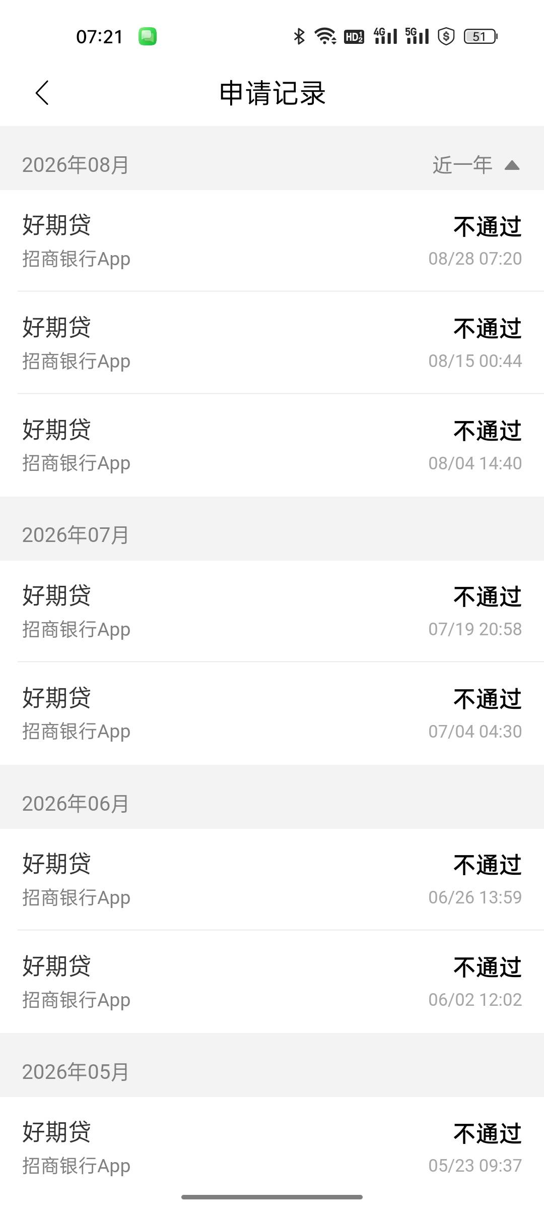 下款了下款了，这个招联是什么机制，这张卡因为之前打狗被风控了几年了，今天突然解开34 / 作者:初晨159 / 