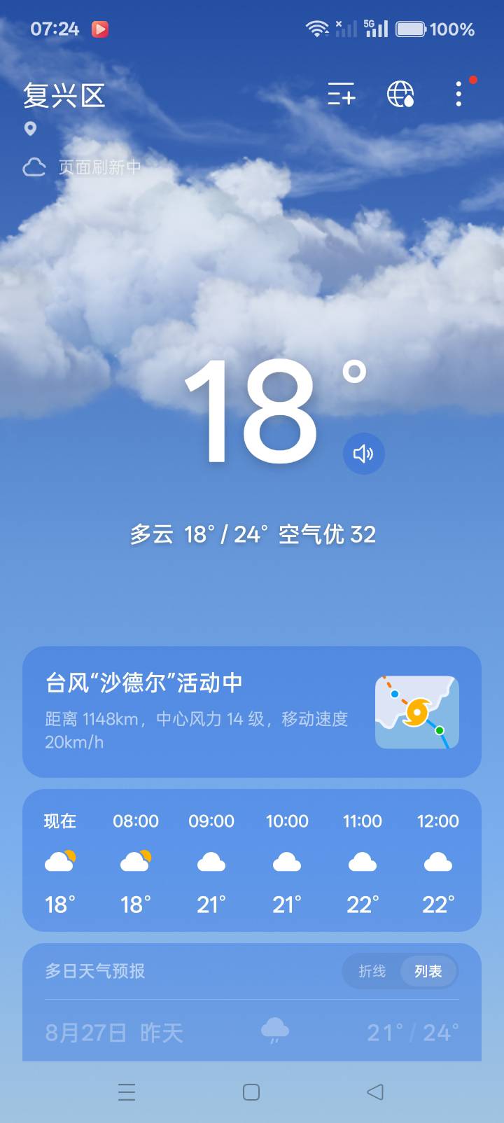 现在这18度。体感感觉才5.6度。冻傻了。老哥们。

17 / 作者:你等等我好不好 / 