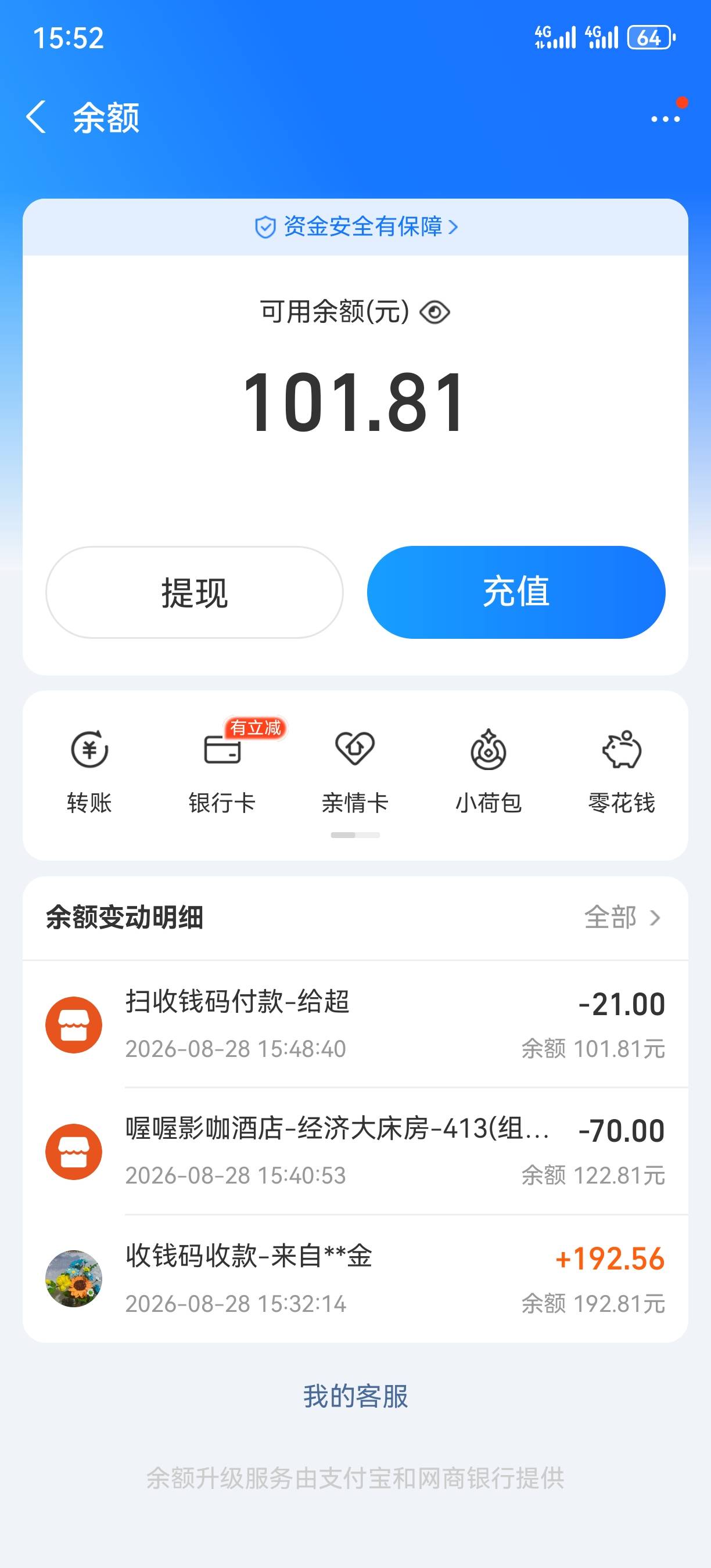 水了200，房费70，下楼打包一份饭20，烟酒40，回房间买醉，就这样吧没一点盼头，行尸54 / 作者:口味王 / 