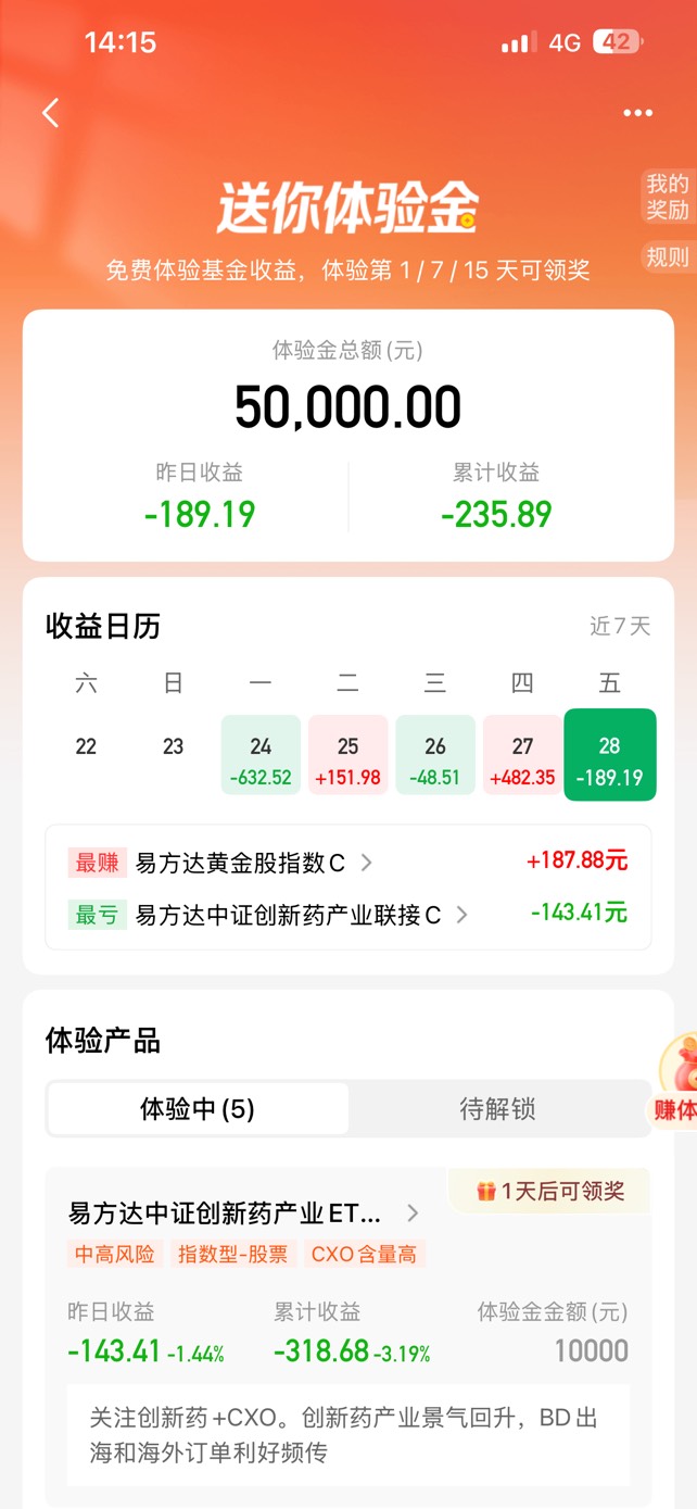 这玩意参加就是纯为了抽E卡 
卖了手续费一扣剩1块 而且部分有封闭期（ 3-48）个月根本39 / 作者:小熊科技 / 