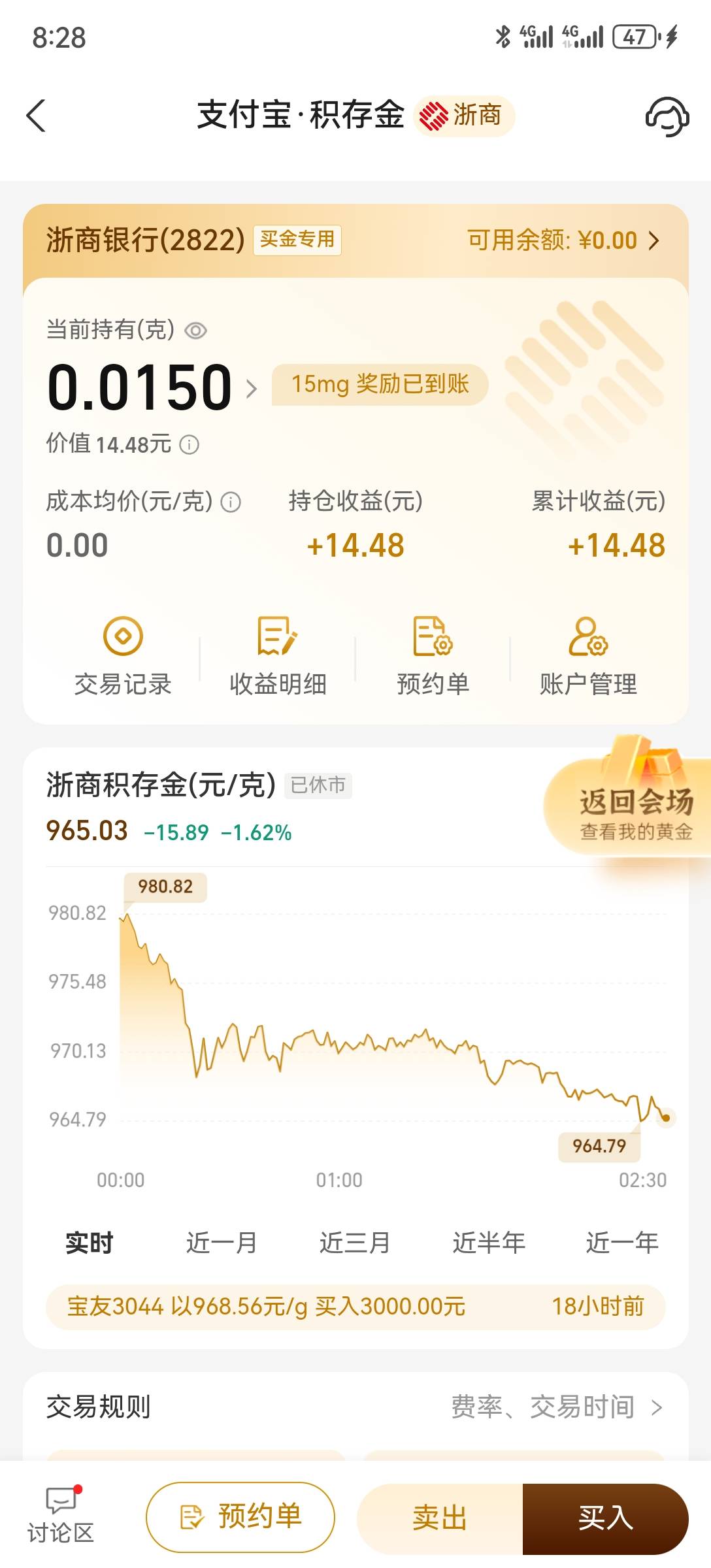 支付宝，蚂蚁财富，开通浙商黄金账户，15毛



97 / 作者:2026马年大吉 / 