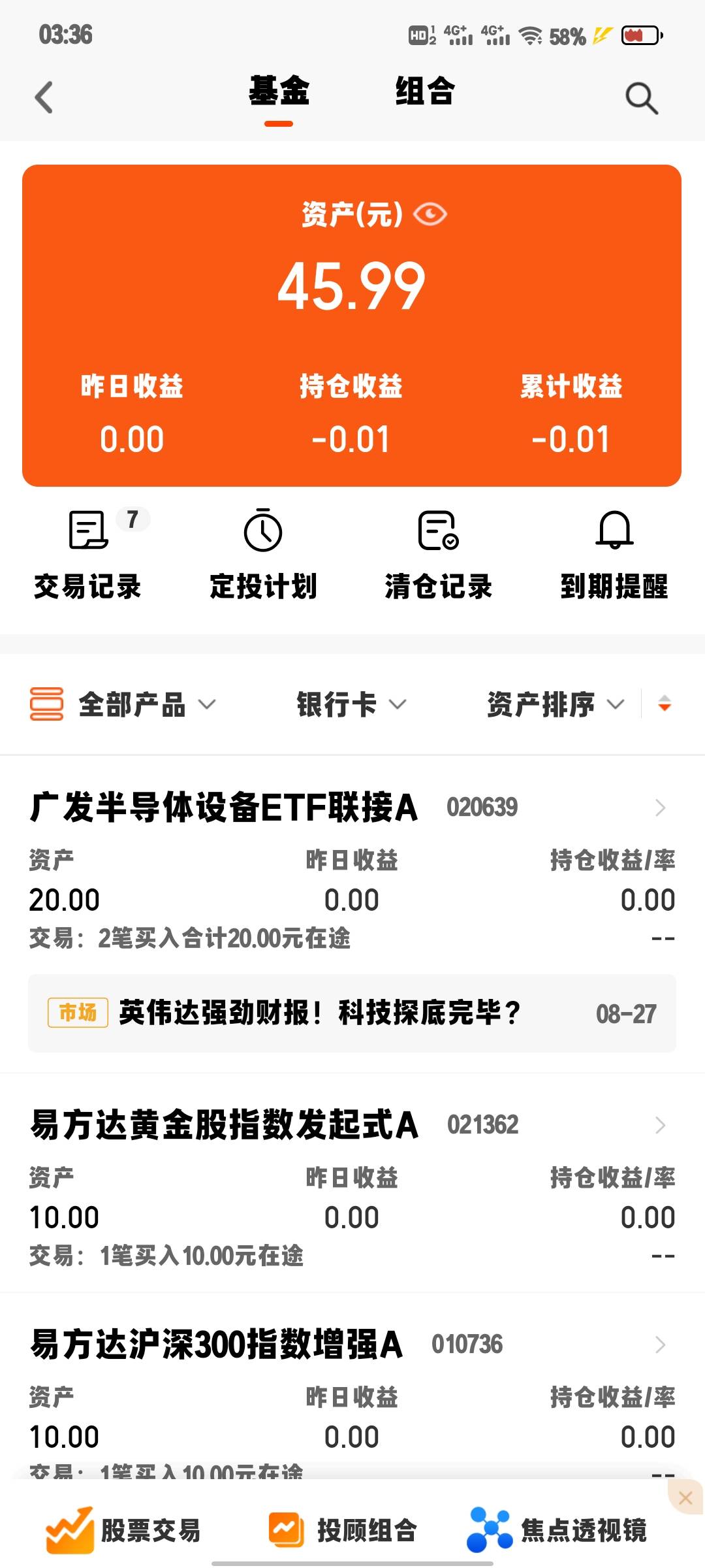 可惜只中了四个

14 / 作者:微凉时光 / 