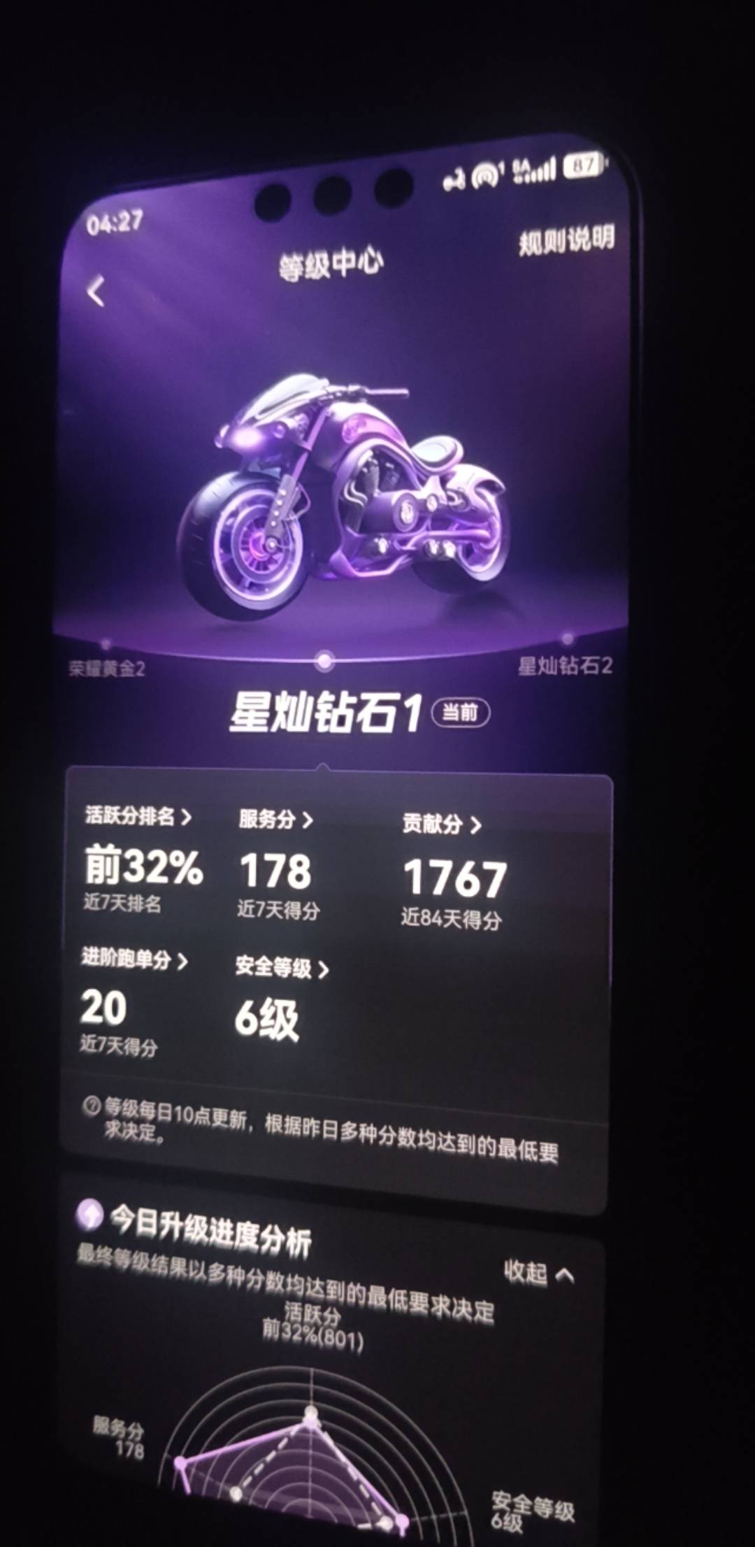 最近怎么越来越懒了，只想在家躺着，根本最不到几个月前跑外卖那样天天跑10多个小时，59 / 作者:詯の吢、伤ㄋ / 