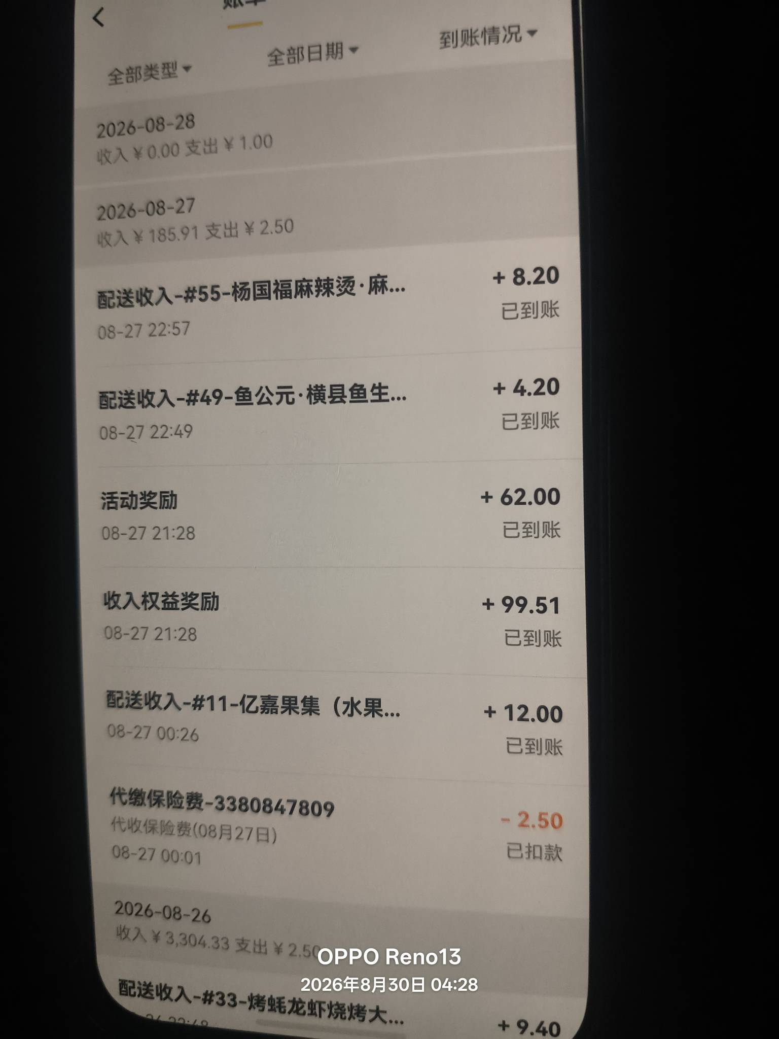 最近怎么越来越懒了，只想在家躺着，根本最不到几个月前跑外卖那样天天跑10多个小时，22 / 作者:詯の吢、伤ㄋ / 