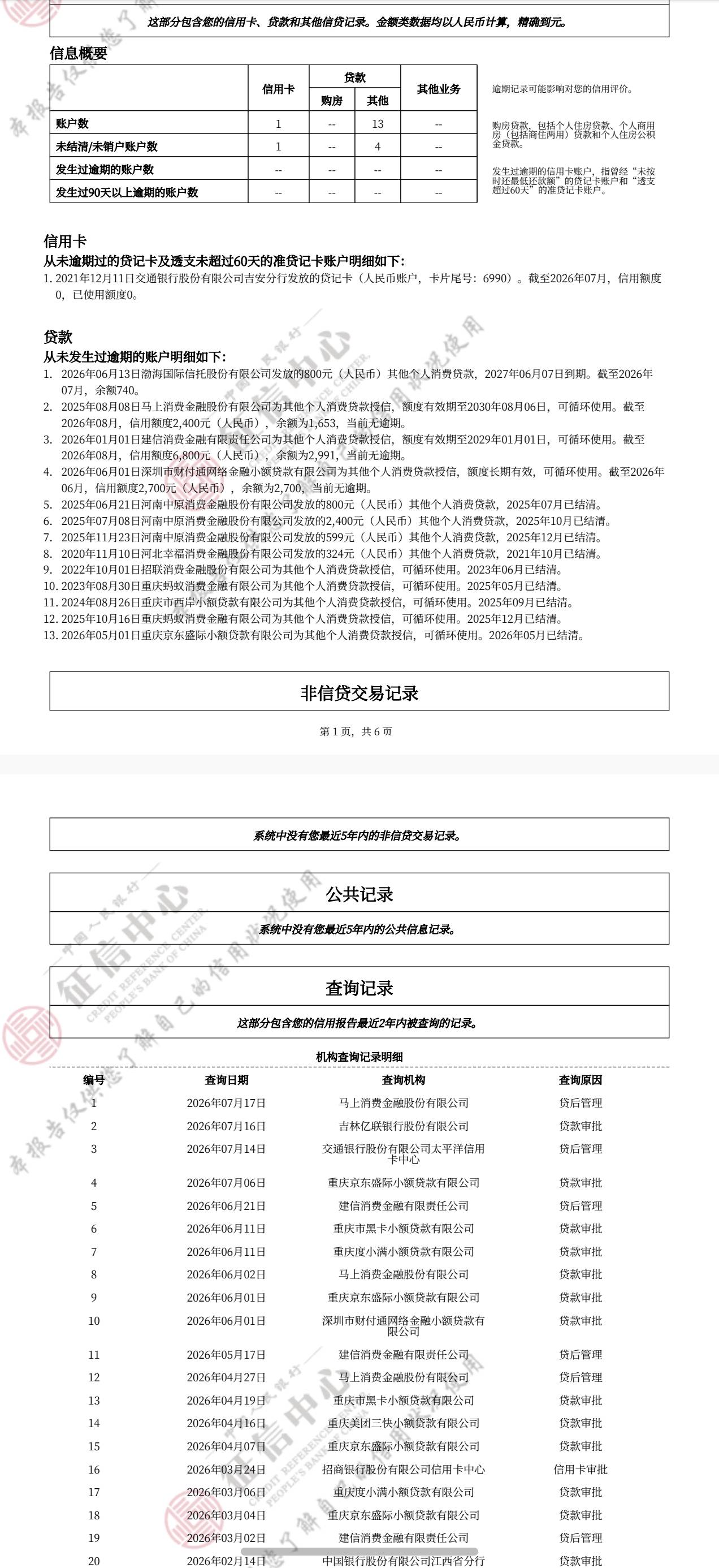 我这个去银行办理贷款或者信用了好下吗

27 / 作者:寻寻寻寻445 / 