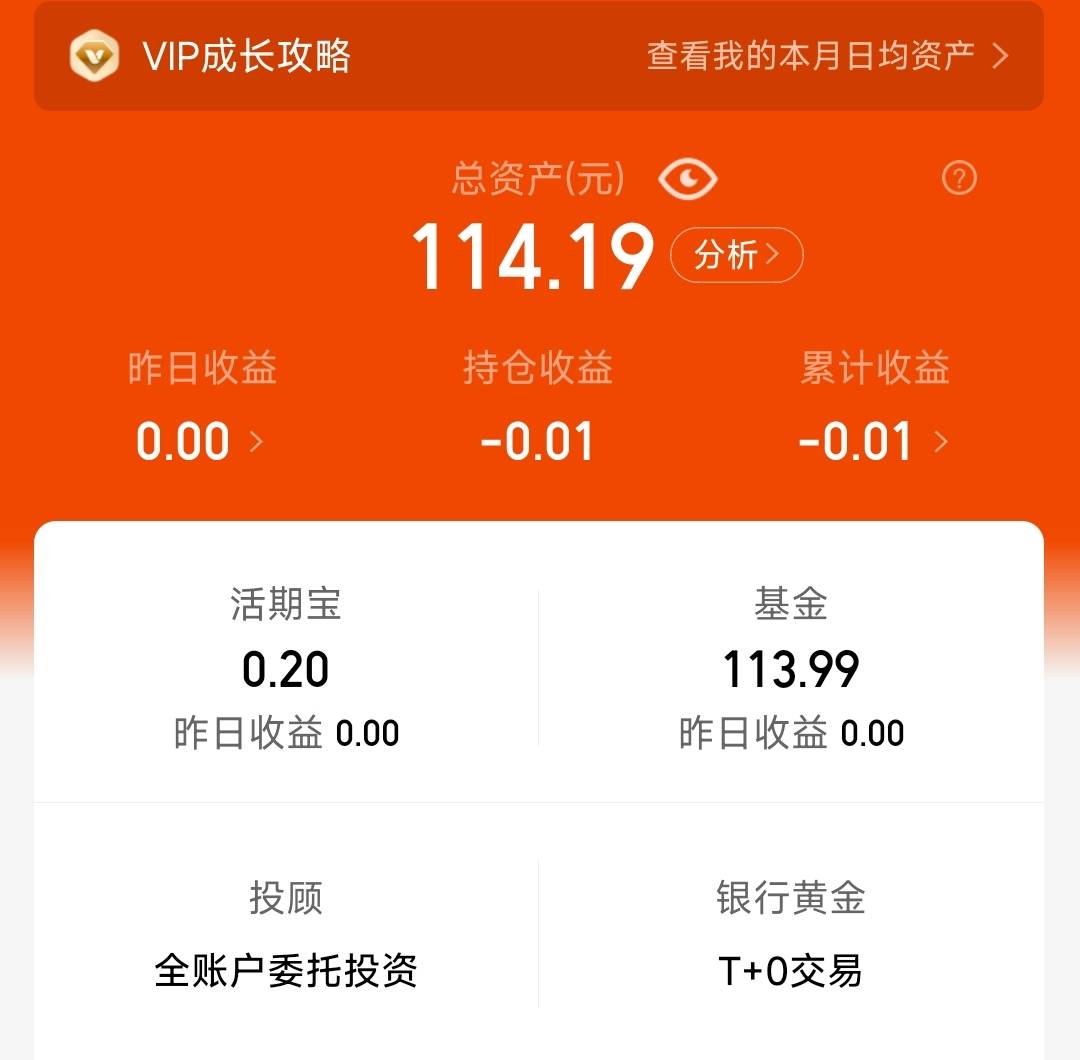 天天鸡金这个82块本有十多块毛吧

15 / 作者:8915 / 