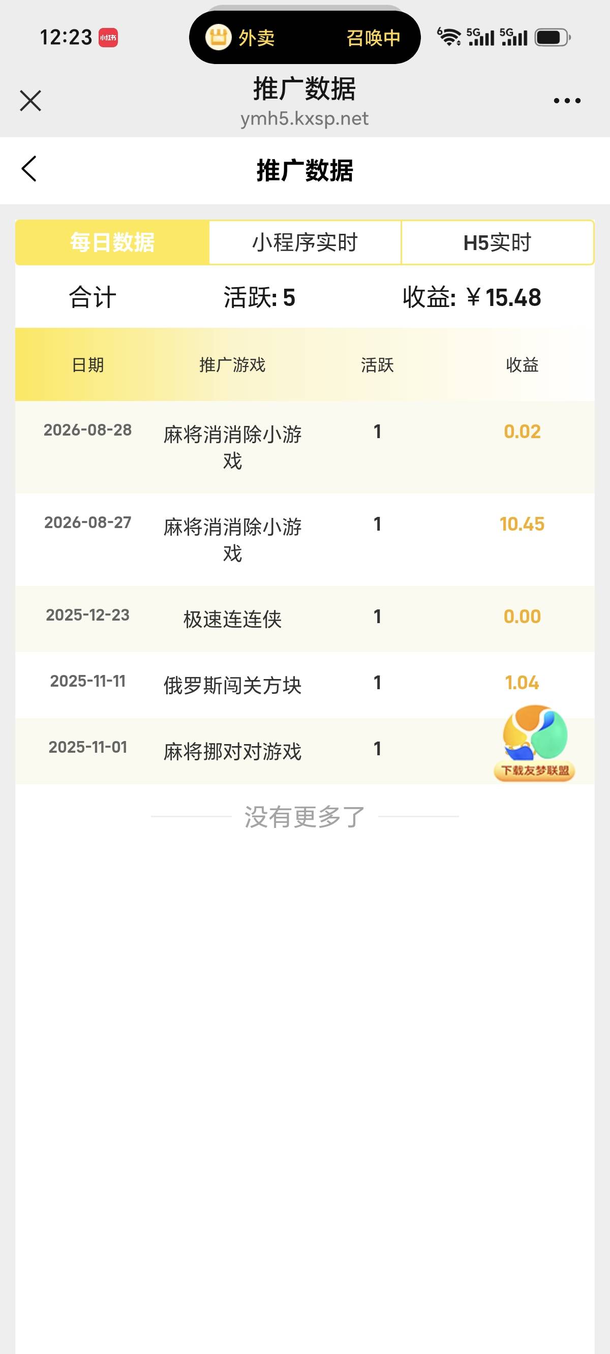老哥们在做大聪明的下载广子看了微信搜友梦然后自己推广微信小游戏自己玩或者拉小号玩10 / 作者:我叫泥打把 / 
