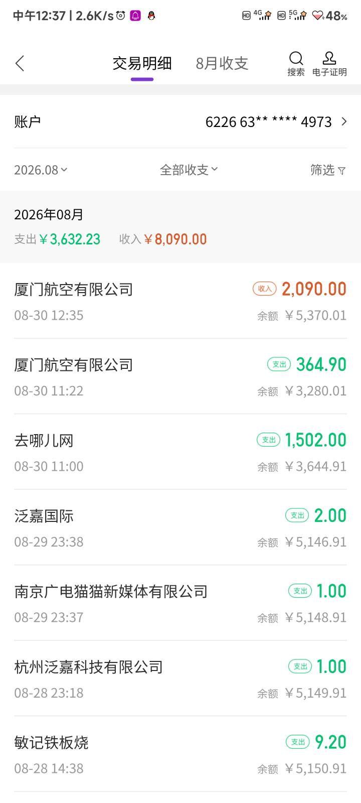 耗时这么久，我是fw

1 / 作者:伤透了心儿的人 / 