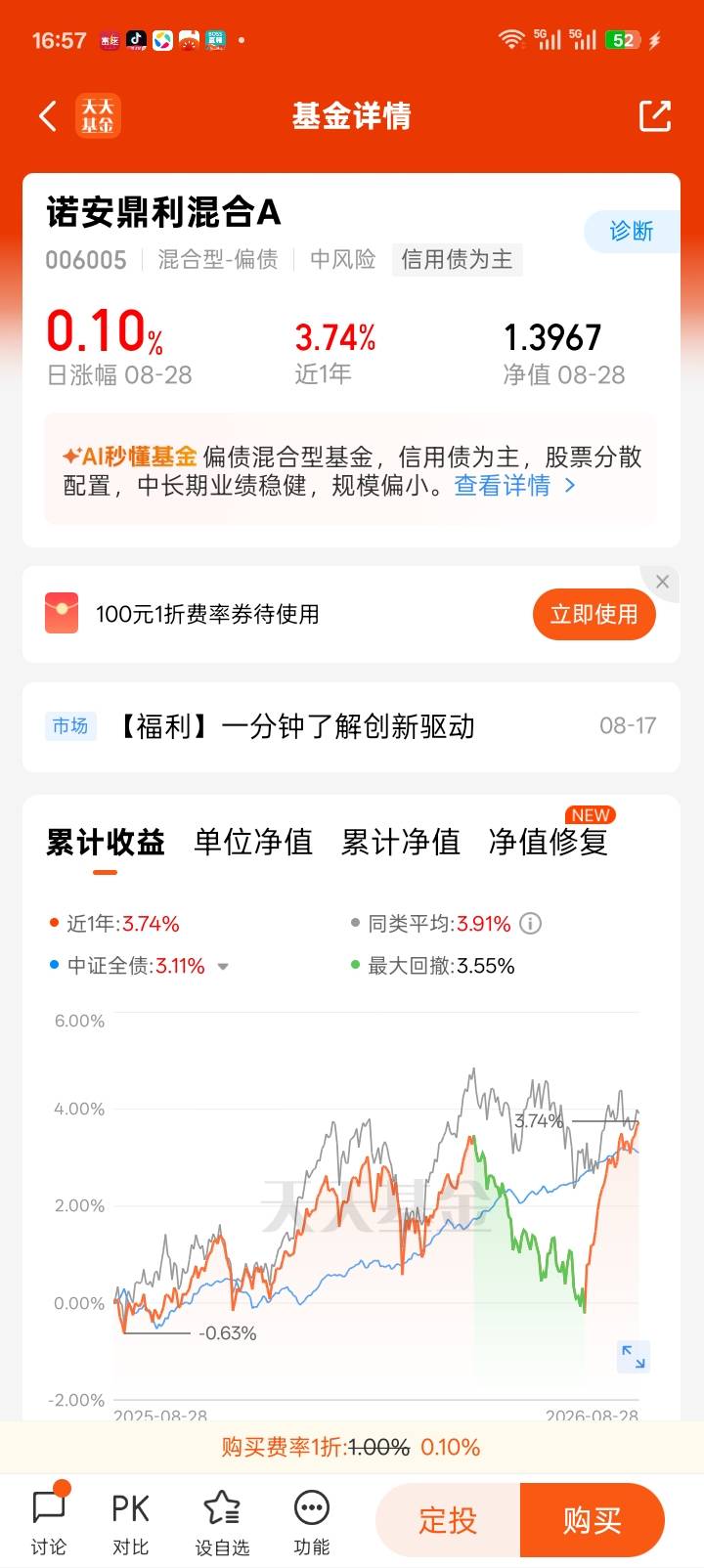天天基金66减6两个，10减8六个都买了，是不是星期三就能卖出了，有60，到时候就算亏损68 / 作者:红透半边天 / 