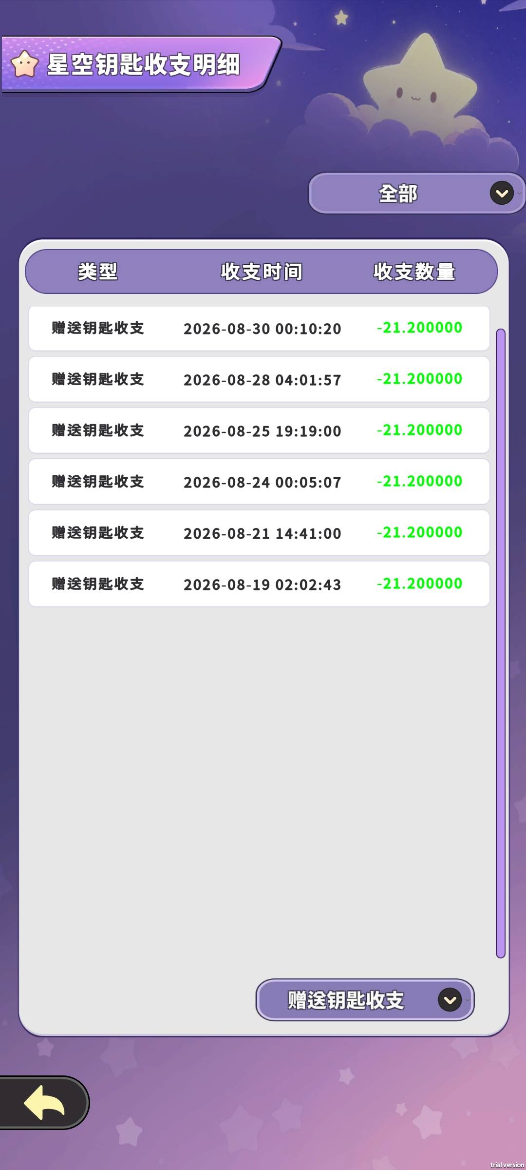 还能产320多晶体，不被封的话就是320*5=1600，目前已经出了50*9=450+22*6=582，小60029 / 作者:尘埃落地尘埃 / 