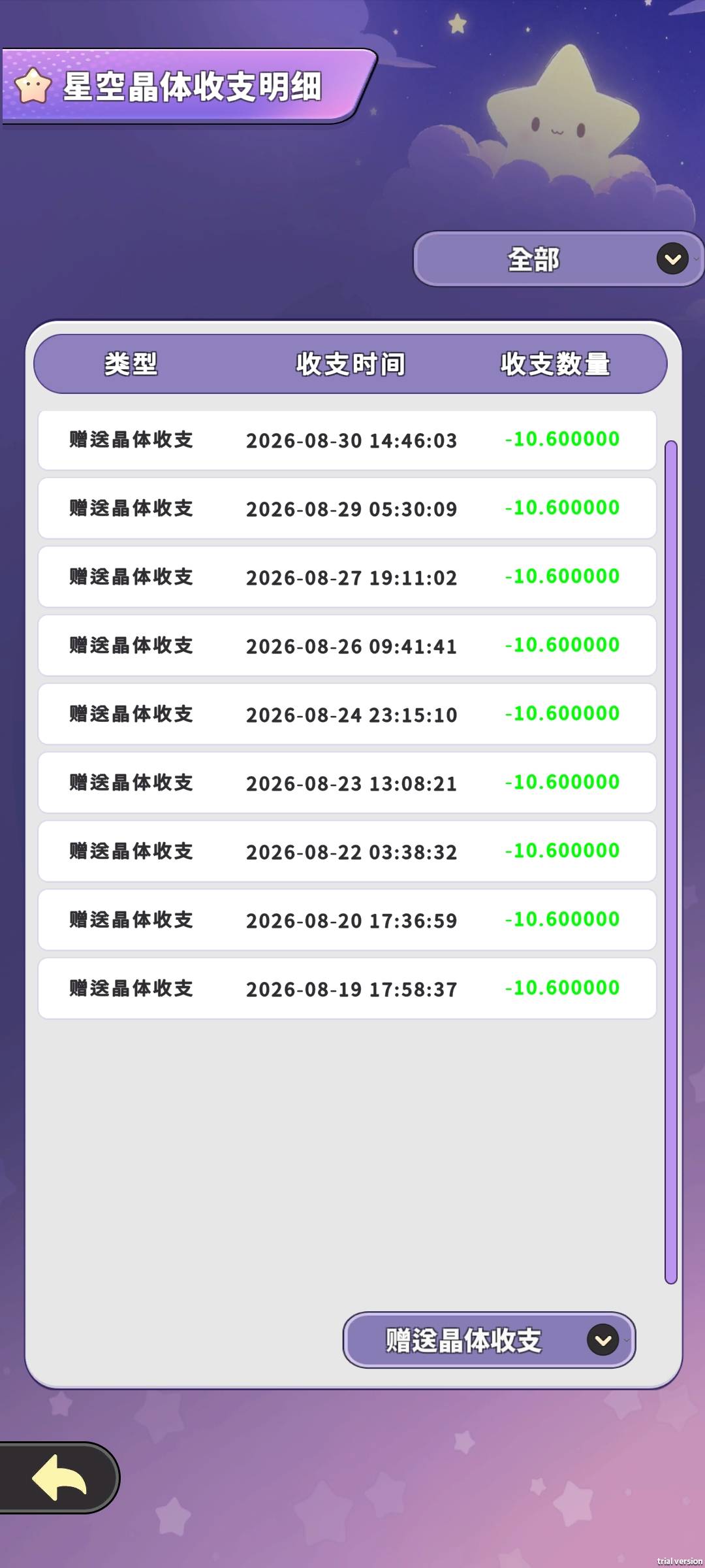 还能产320多晶体，不被封的话就是320*5=1600，目前已经出了50*9=450+22*6=582，小60054 / 作者:尘埃落地尘埃 / 