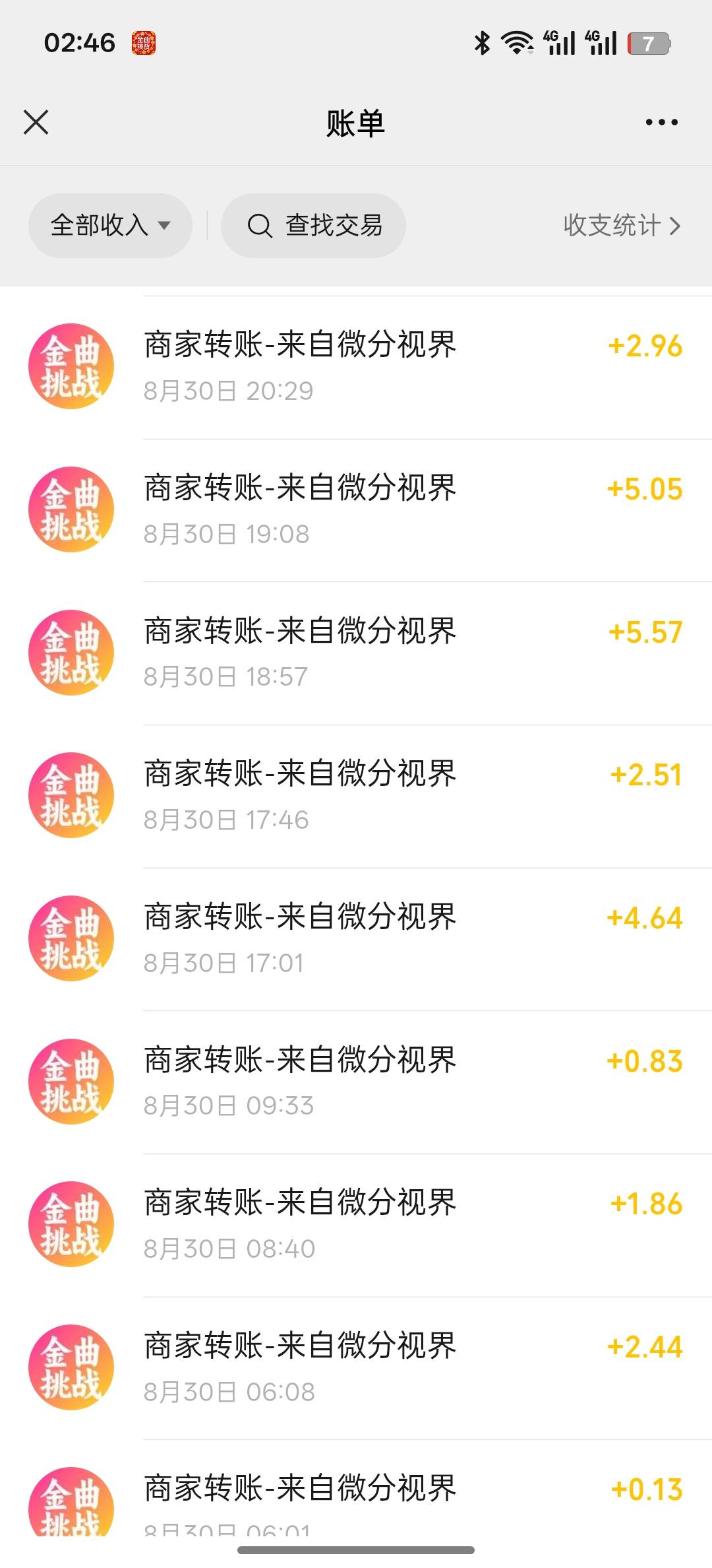 没有毛的申请广子去。我试了一下权重高的一个号20左右。权重机
低的一个号10块左右，25 / 作者:离我这么近 / 
