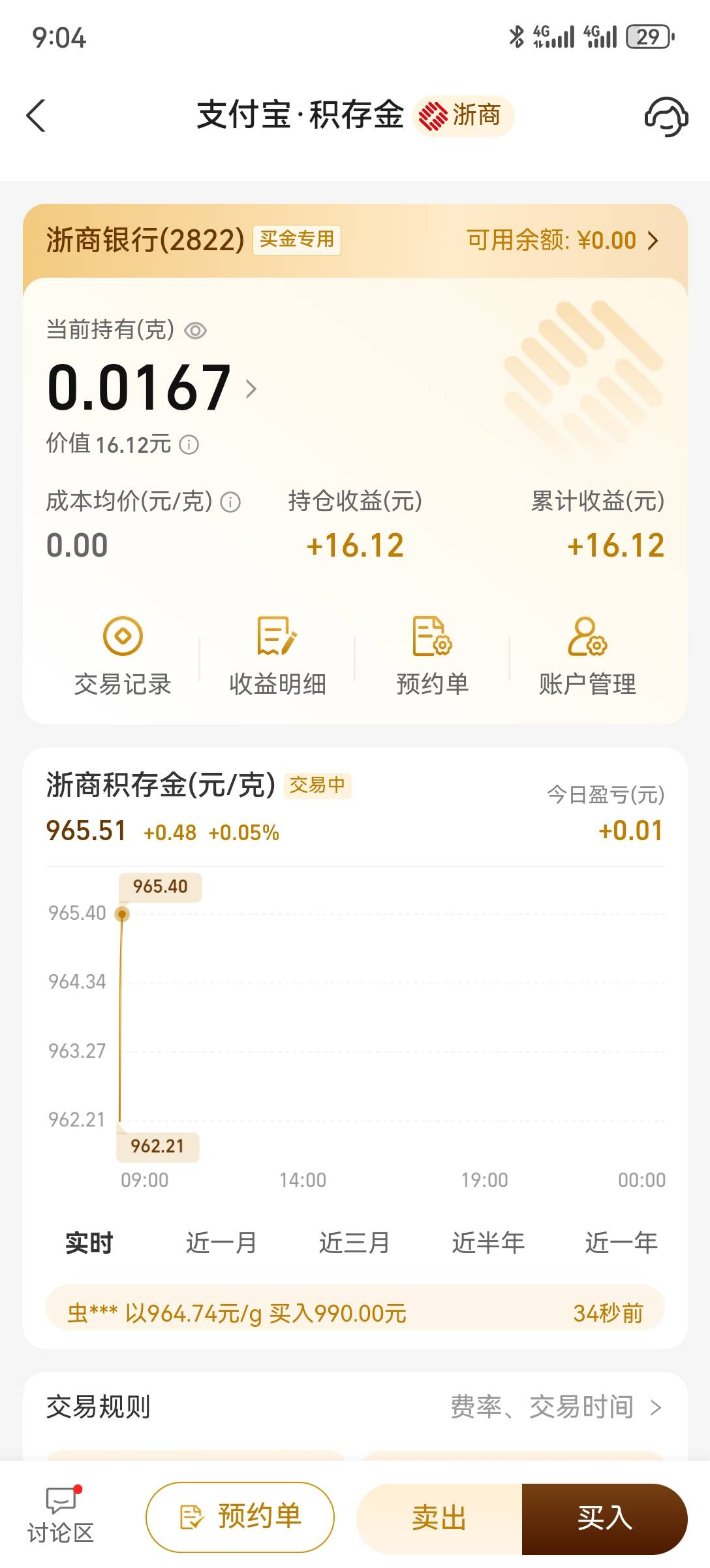 支付宝，蚂蚁财富，16毛


71 / 作者:2026马年大吉 / 