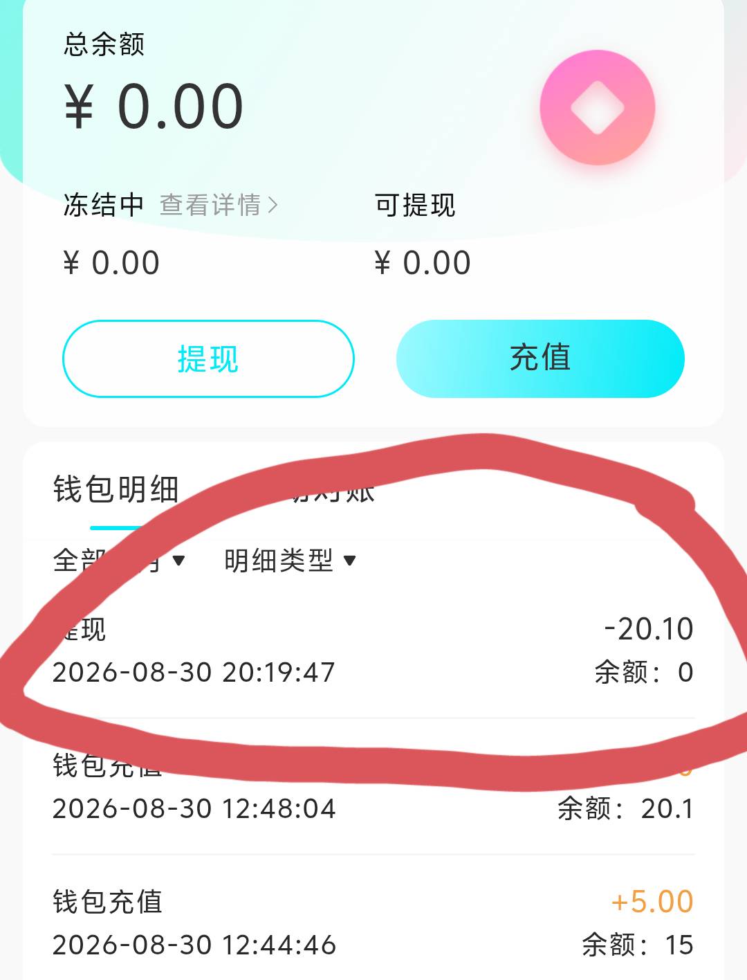 闪动昨天提现到现在还没到，昨天还有.提现中.三个字，现在这三个字也没了，钱去哪了都29 / 作者:上海小哥 / 