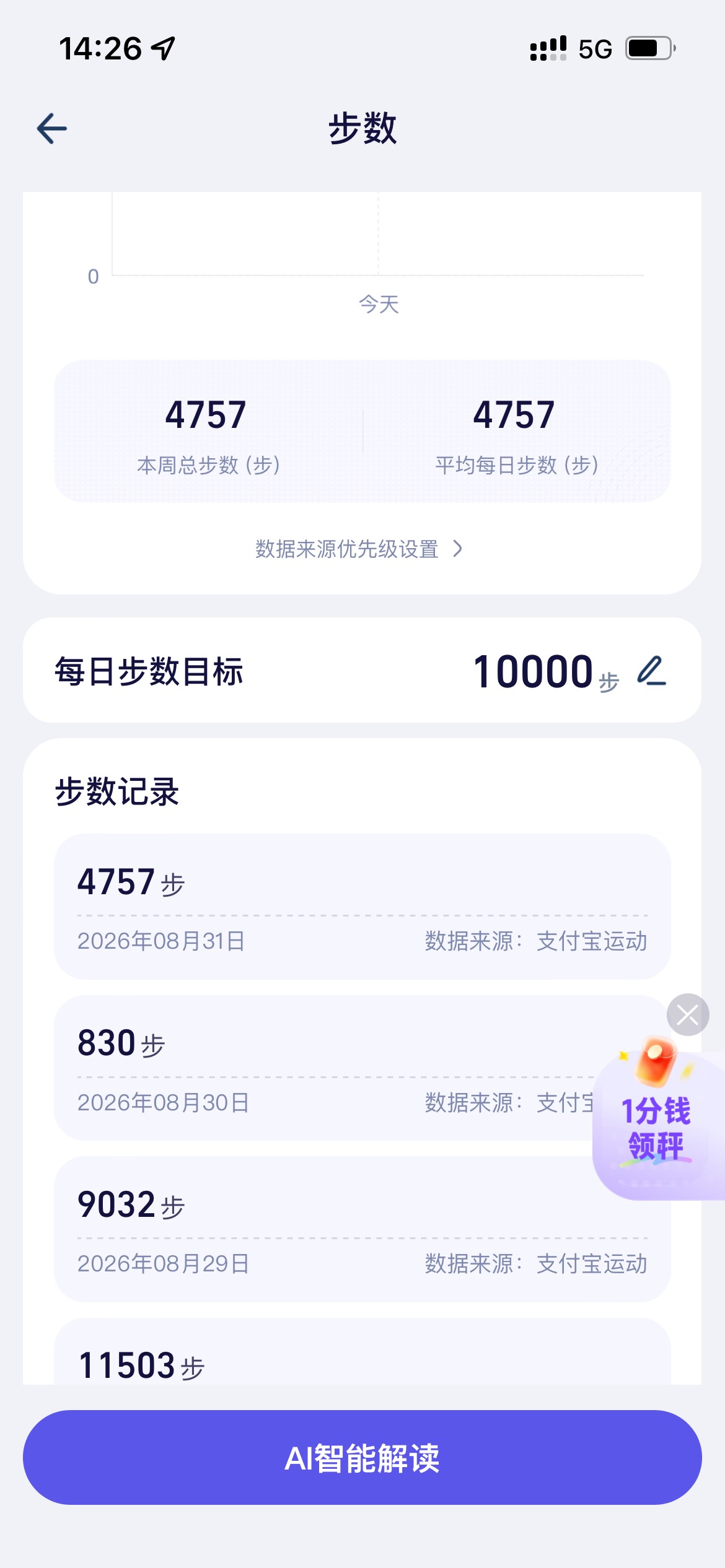 果机按照老哥要求还是这样

3 / 作者:我知℃ / 