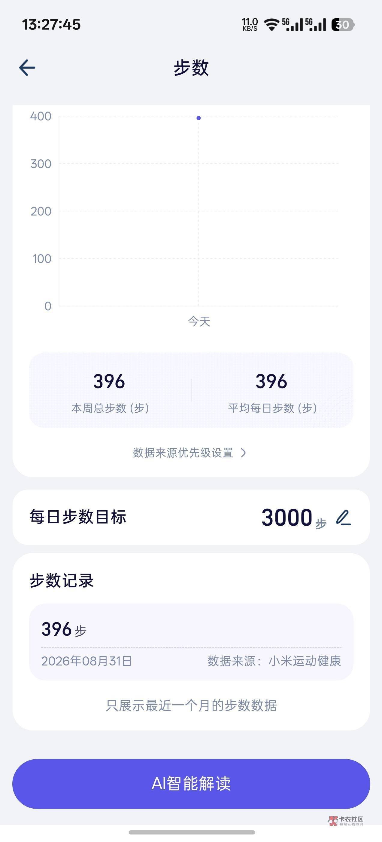老哥们 懂的告诉下 华为手机，同步了华为健康的步数 也解析了 为啥还是第二步不行呢

54 / 作者:模仿111 / 