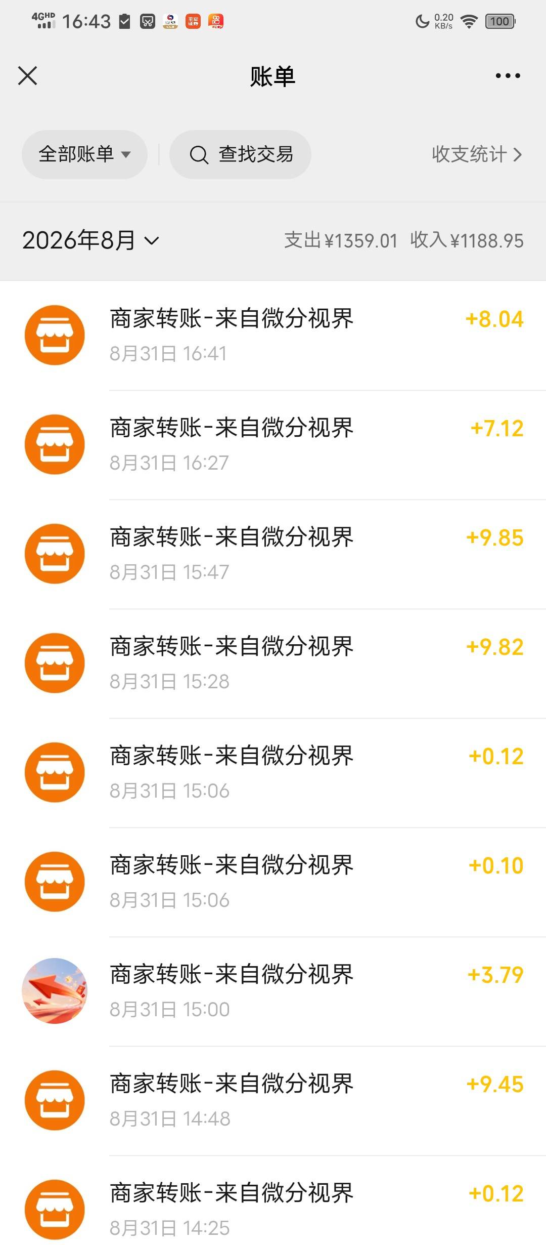 别阿福了看会广子吧，有个老哥说的有道理这些野广确实有互拉权重的关系，好几天几分钱96 / 作者:塔尼亚75 / 