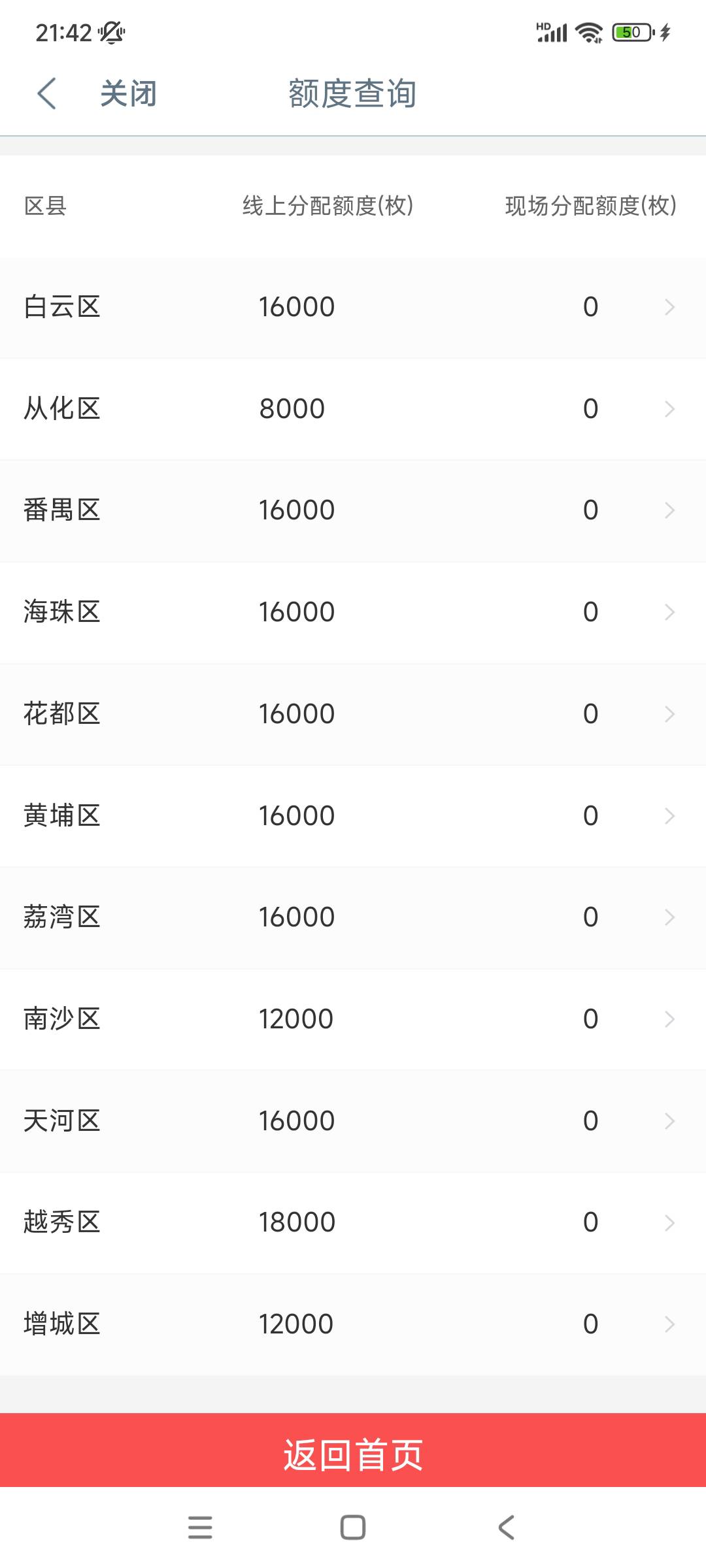 广州额度是真的足啊我擦

42 / 作者:殇雪婷 / 