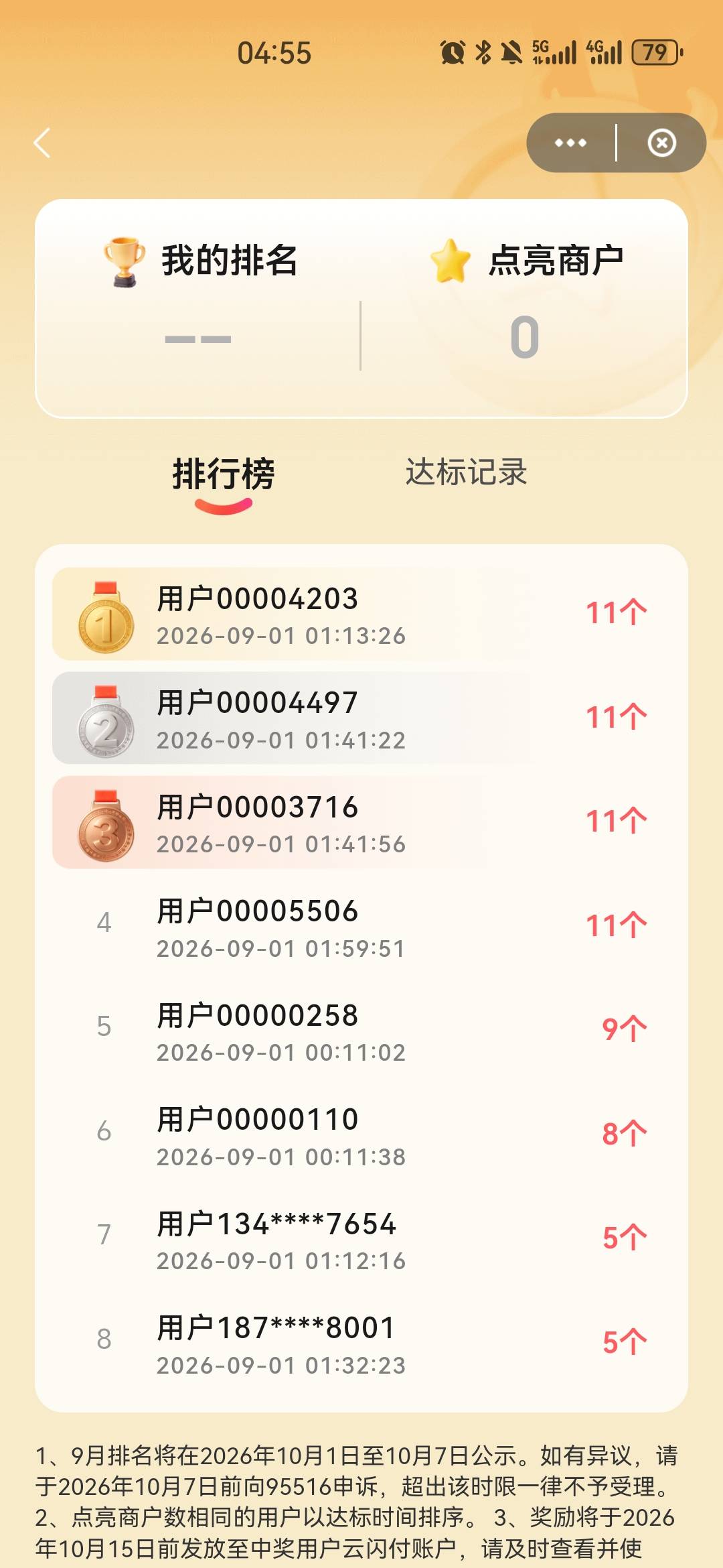 云闪付，点亮商户，这些人nb


50 / 作者:夜也快8 / 