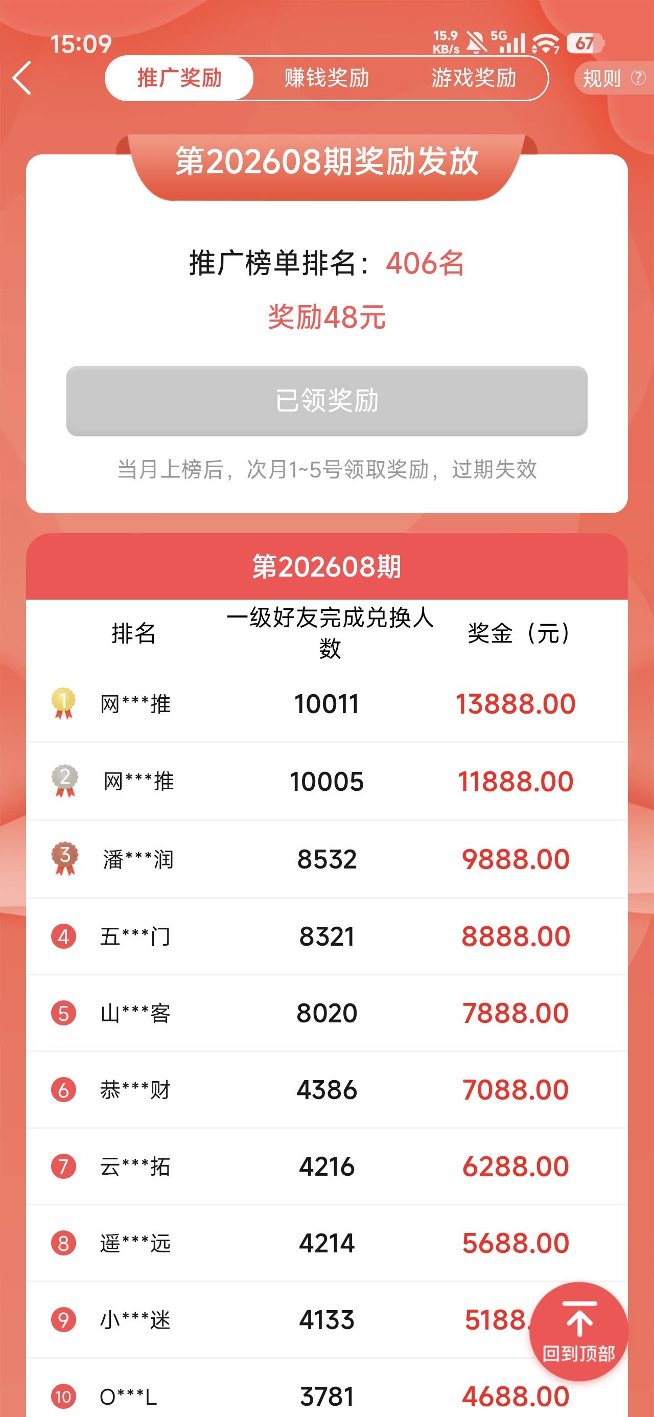这些人真牛，应该是百度那些排名第一的，别人不知道的下载就绑定师傅，应该各大平台都11 / 作者:四十年前 / 