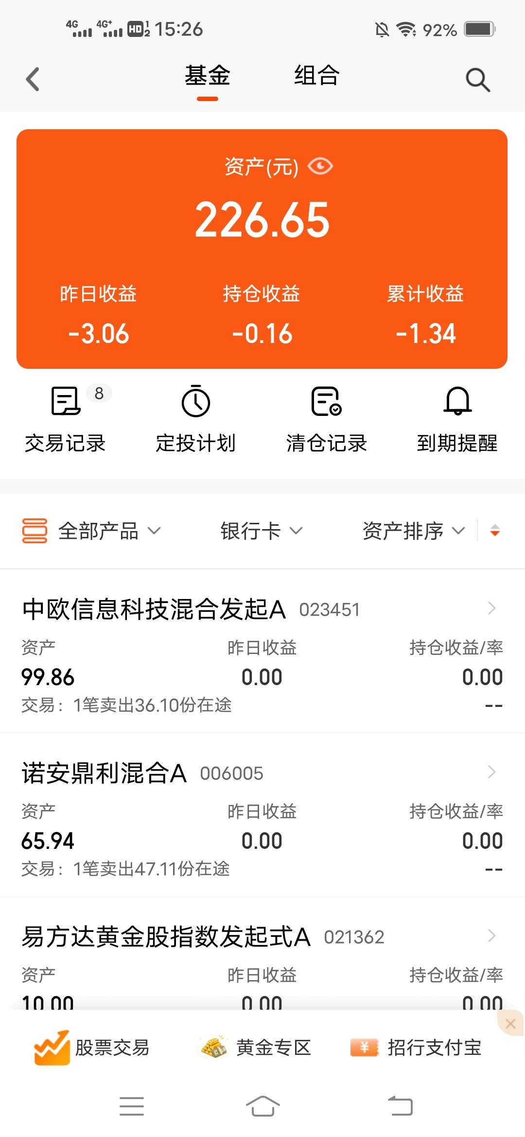 天天基金全卖了，100减8和66减6的亏2块，加起来几十润，美滋滋啊

84 / 作者:虾仁炒饭 / 