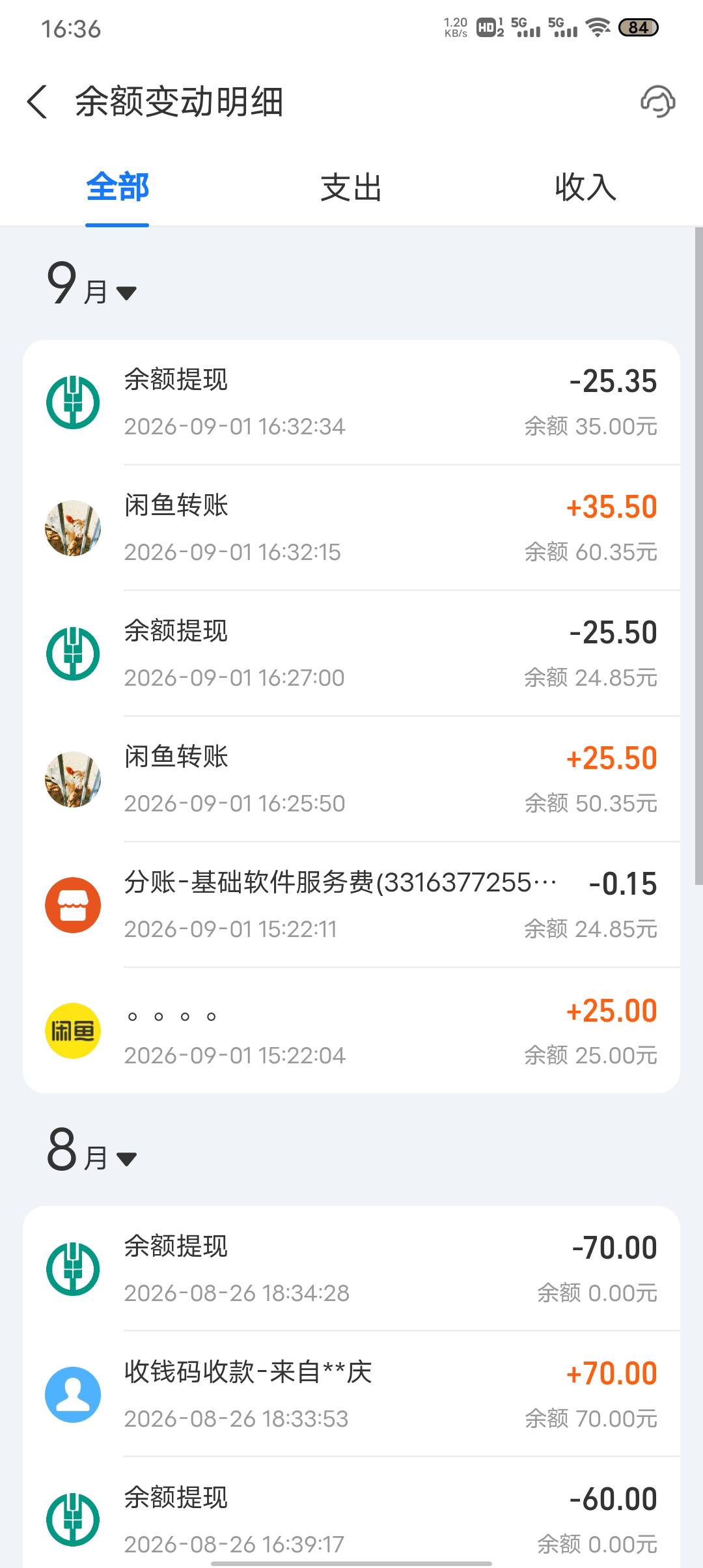 出个唯品会我叫他代付 他直接转账过来了

98 / 作者:。。。uu / 