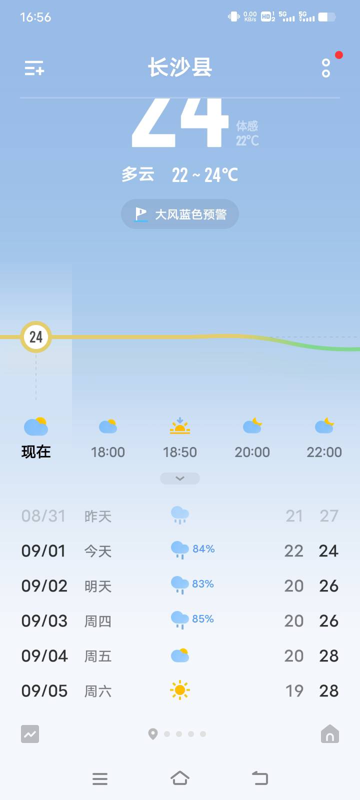 重庆还是这么热  我宣布长沙已经退出中国四大火炉城市之一了 长沙前10左右天台风来的8 / 作者:Muzcc / 