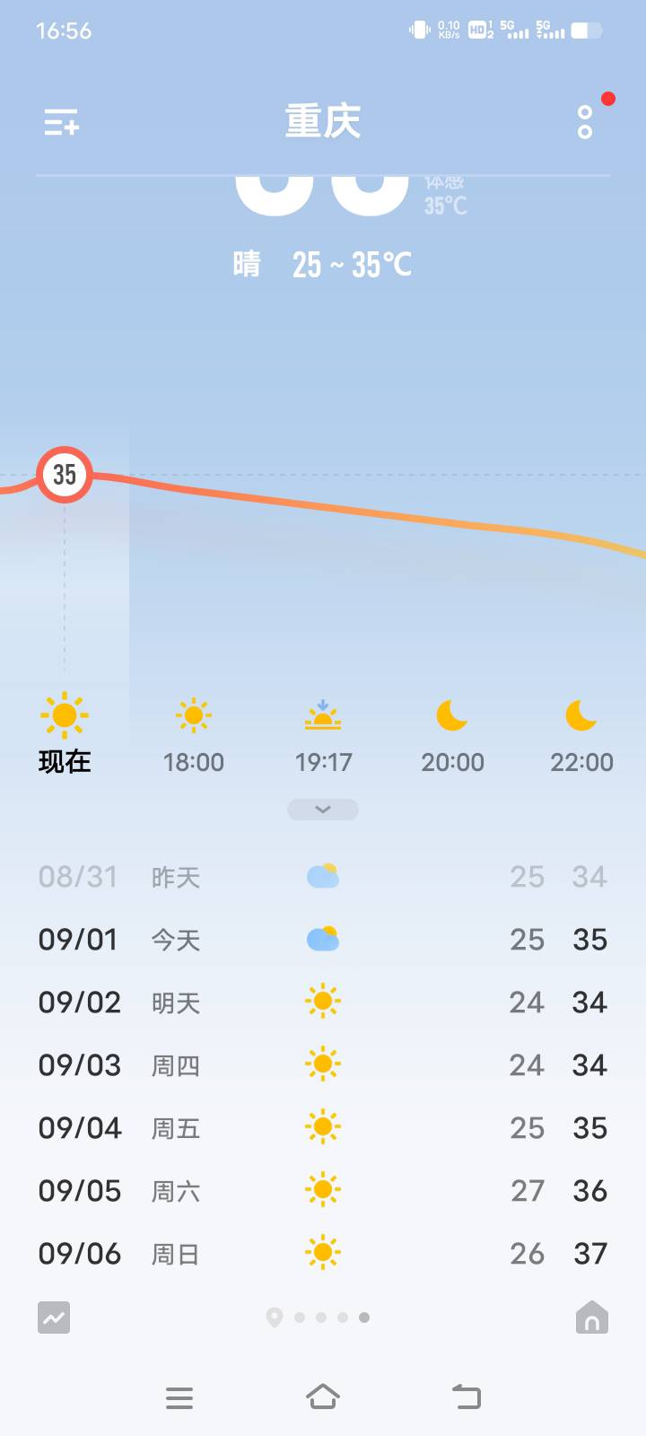 重庆还是这么热  我宣布长沙已经退出中国四大火炉城市之一了 长沙前10左右天台风来的5 / 作者:Muzcc / 