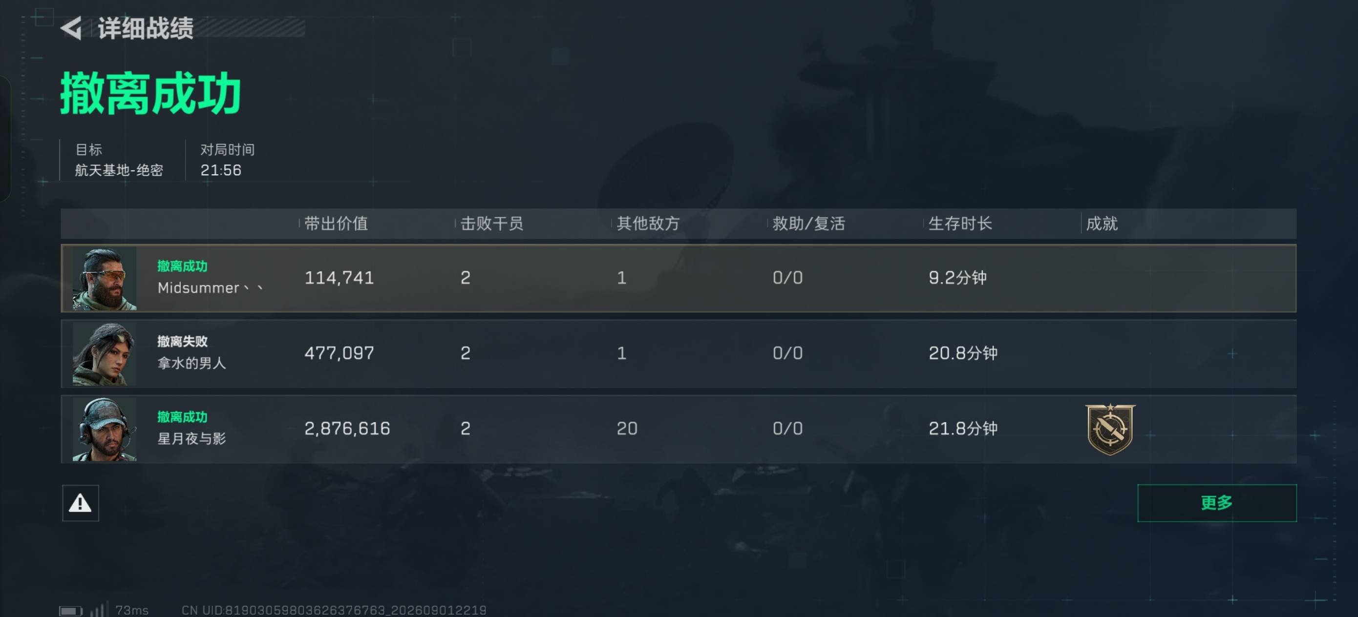 奶奶个腿的 这种人真恶心 一个人没打硬抢包还被他撤了 想想就来气 好不容易凑一把连狙18 / 作者:拾荒的老头丶 / 