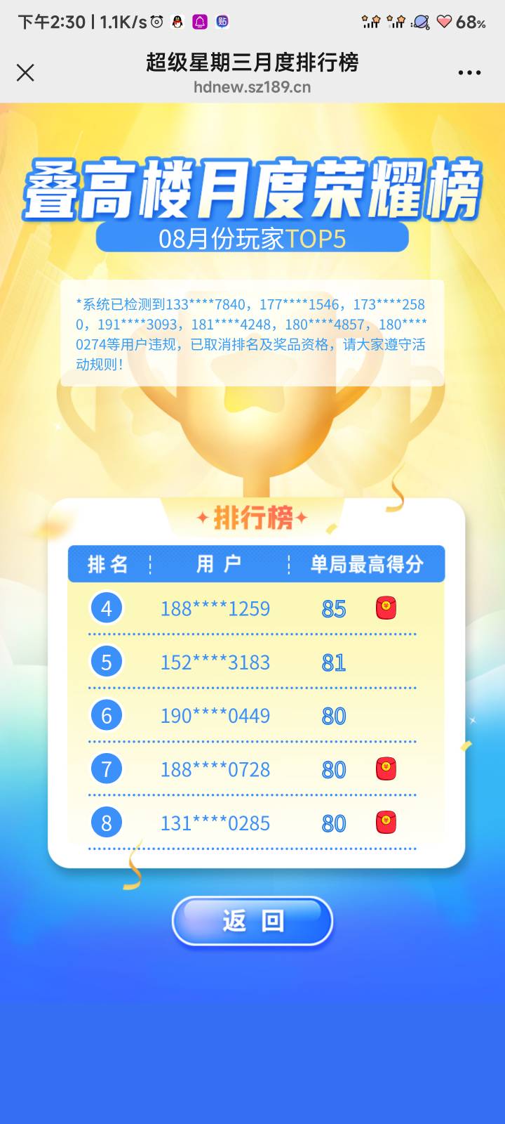 直接破200毛！
深圳电信上个月拿了一个号的叠高楼红包50毛，然后看奖励基本是发给前1074 / 作者:伤透了心儿的人 / 