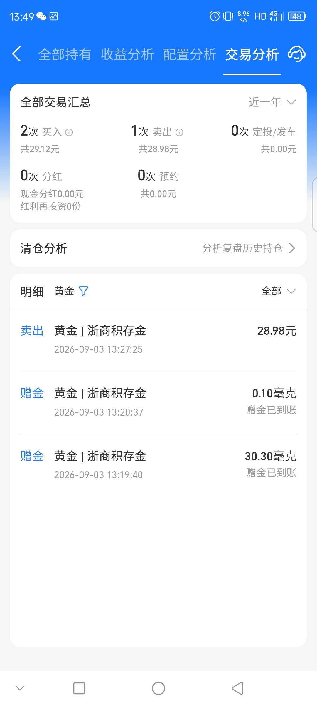 美貌了，特意跑浙商银行改了预留，积存金也是玩上了，11点起床现在进账50了，中行江西29 / 作者:联合国奥利给 / 