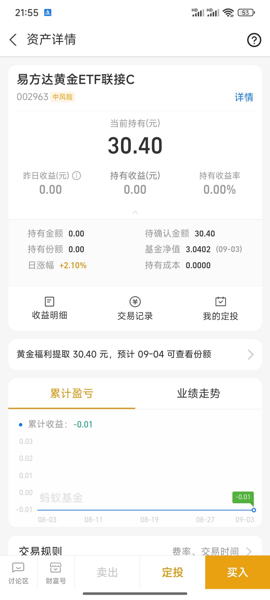 老割们，zfb黄金开户失败，还能提现吗？

76 / 作者:小小鸟@ / 