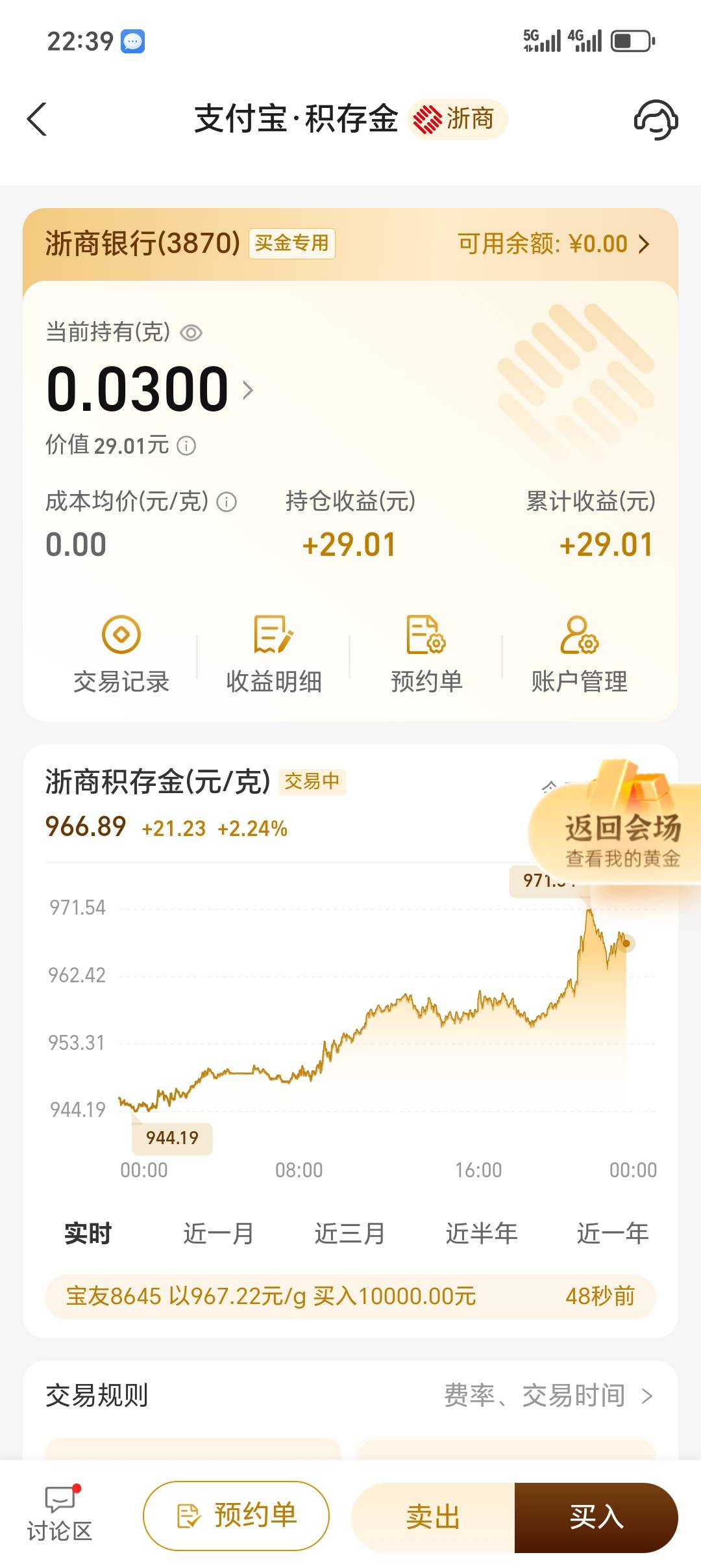 这个黄金已到账，选择卖出去却只有0.12的


94 / 作者:随缘而安1688 / 