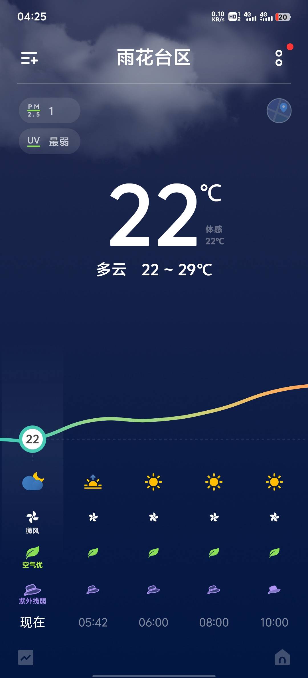 还有点冷，热天彻底结束了吗


21 / 作者:碧素堂 / 