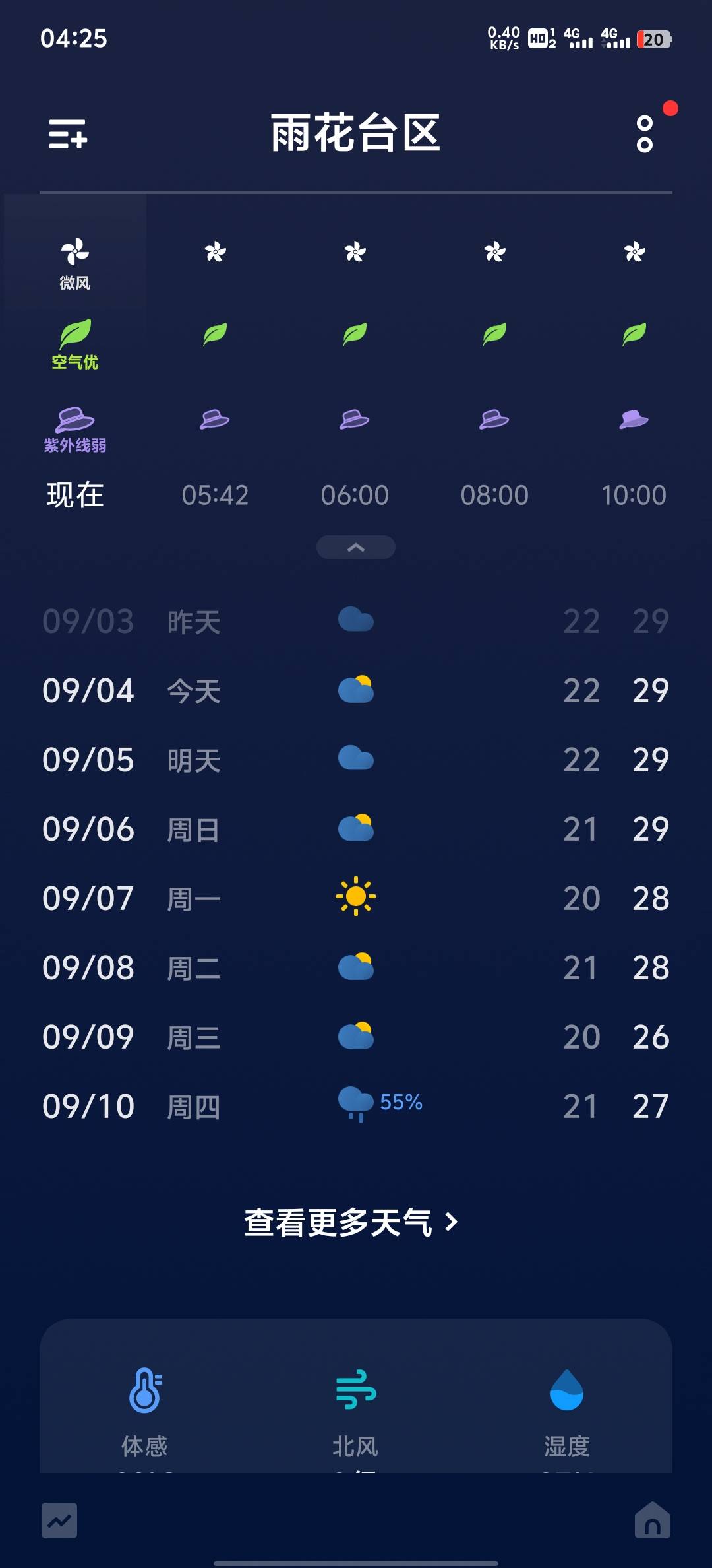还有点冷，热天彻底结束了吗


81 / 作者:碧素堂 / 