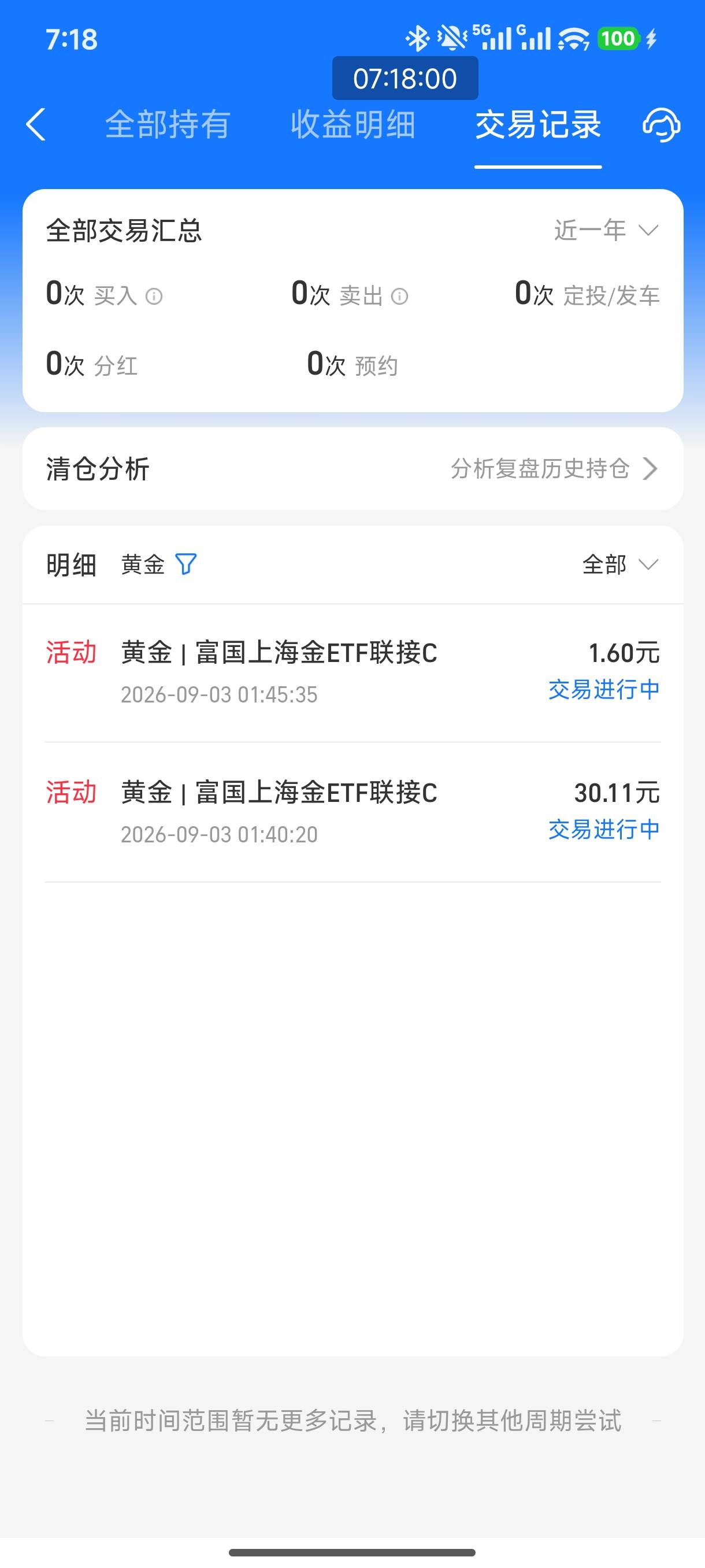 老哥们，昨天弄的支付宝黄金票刚刚卖出，选择到账余额宝今天之内就能到账

83 / 作者:恭喜发财zy / 