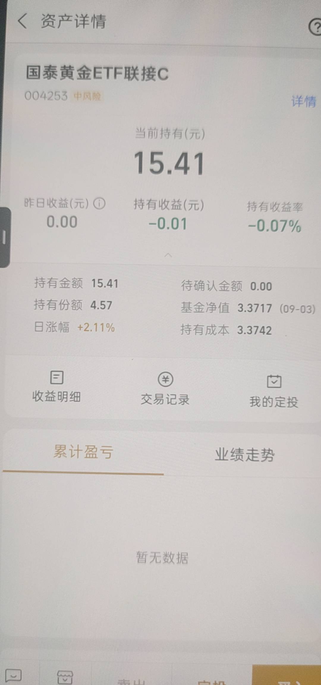 这个支付宝的黄金，怎么卖的

71 / 作者:江苏第一深情11 / 