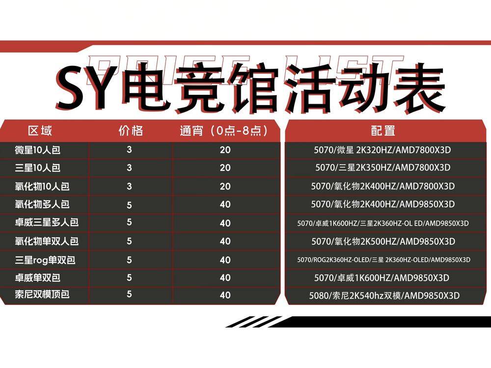 明天挂壁网吧去了，29给100网费够用两天

31 / 作者:有痣青年 / 